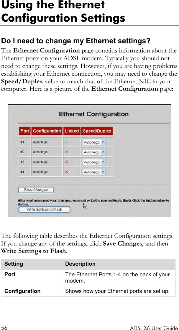  Using the Ethernet Configuration Settings Do I need to change my Ethernet settings? The Ethernet Configuration page contains information about the Ethernet ports on your ADSL modem. Typically you should not need to change these settings. However, if you are having problems establishing your Ethernet connection, you may need to change the Speed/Duplex value to match that of the Ethernet NIC in your computer. Here is a picture of the Ethernet Configuration page:   The following table describes the Ethernet Configuration settings. If you change any of the settings, click Save Changes, and then Write Settings to Flash. Setting  Description Port  The Ethernet Ports 1-4 on the back of your modem. Configuration  Shows how your Ethernet ports are set up.    ADSL X6 User Guide 56 