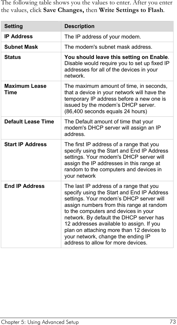  Chapter 5: Using Advanced Setup     73 The following table shows you the values to enter. After you enter the values, click Save Changes, then Write Settings to Flash. Setting  Description IP Address  The IP address of your modem.  Subnet Mask  The modem&apos;s subnet mask address. Status  You should leave this setting on Enable. Disable would require you to set up fixed IP addresses for all of the devices in your network. Maximum Lease Time The maximum amount of time, in seconds, that a device in your network will have the temporary IP address before a new one is issued by the modem’s DHCP server. (86,400 seconds equals 24 hours) Default Lease Time  The Default amount of time that your modem&apos;s DHCP server will assign an IP address. Start IP Address  The first IP address of a range that you specify using the Start and End IP Address settings. Your modem&apos;s DHCP server will assign the IP addresses in this range at random to the computers and devices in your network End IP Address  The last IP address of a range that you specify using the Start and End IP Address settings. Your modem’s DHCP server will assign numbers from this range at random to the computers and devices in your network. By default the DHCP server has 12 addresses available to assign. If you plan on attaching more than 12 devices to your network, change the ending IP address to allow for more devices.  