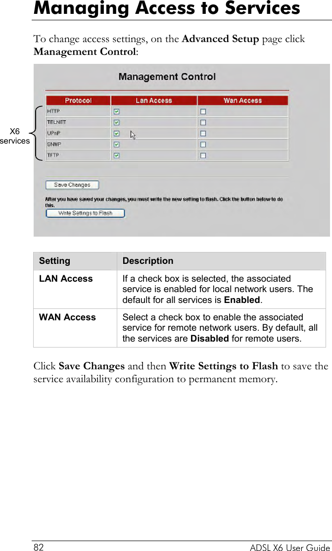 Managing Access to Services To change access settings, on the Advanced Setup page click Management Control:   X6  services Setting  Description LAN Access  If a check box is selected, the associated service is enabled for local network users. The default for all services is Enabled. WAN Access  Select a check box to enable the associated service for remote network users. By default, all the services are Disabled for remote users. Click Save Changes and then Write Settings to Flash to save the service availability configuration to permanent memory.   ADSL X6 User Guide 82 
