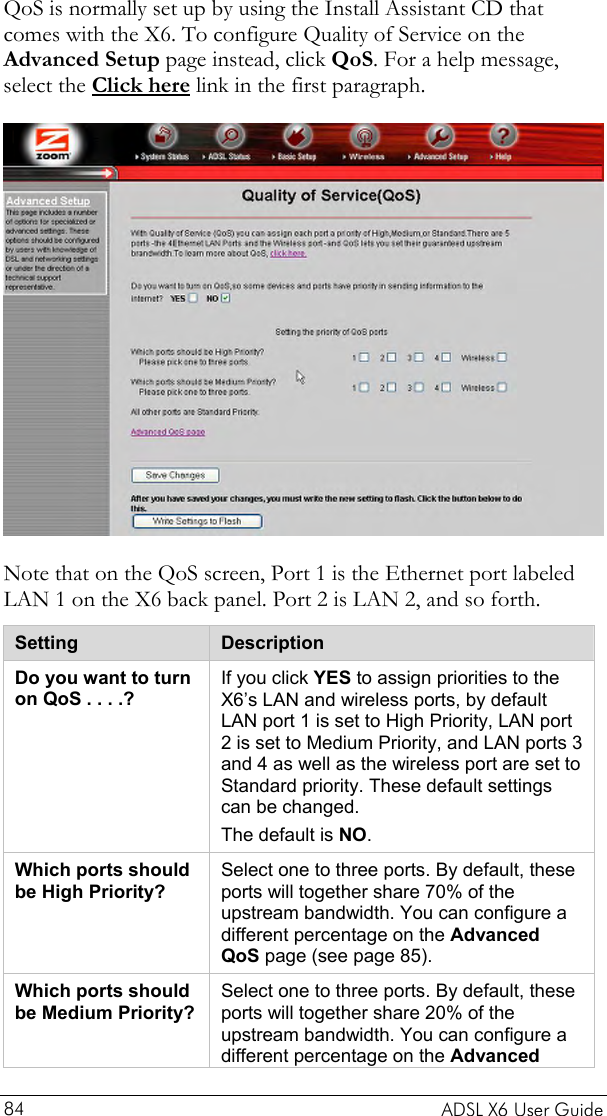  QoS is normally set up by using the Install Assistant CD that comes with the X6. To configure Quality of Service on the Advanced Setup page instead, click QoS. For a help message, select the Click here link in the first paragraph.  Note that on the QoS screen, Port 1 is the Ethernet port labeled LAN 1 on the X6 back panel. Port 2 is LAN 2, and so forth. Setting  Description Do you want to turn on QoS . . . .? If you click YES to assign priorities to the X6’s LAN and wireless ports, by default LAN port 1 is set to High Priority, LAN port 2 is set to Medium Priority, and LAN ports 3 and 4 as well as the wireless port are set to Standard priority. These default settings can be changed. The default is NO. Which ports should be High Priority? Select one to three ports. By default, these ports will together share 70% of the upstream bandwidth. You can configure a different percentage on the Advanced QoS page (see page 85). Which ports should be Medium Priority? Select one to three ports. By default, these ports will together share 20% of the upstream bandwidth. You can configure a different percentage on the Advanced   ADSL X6 User Guide 84 