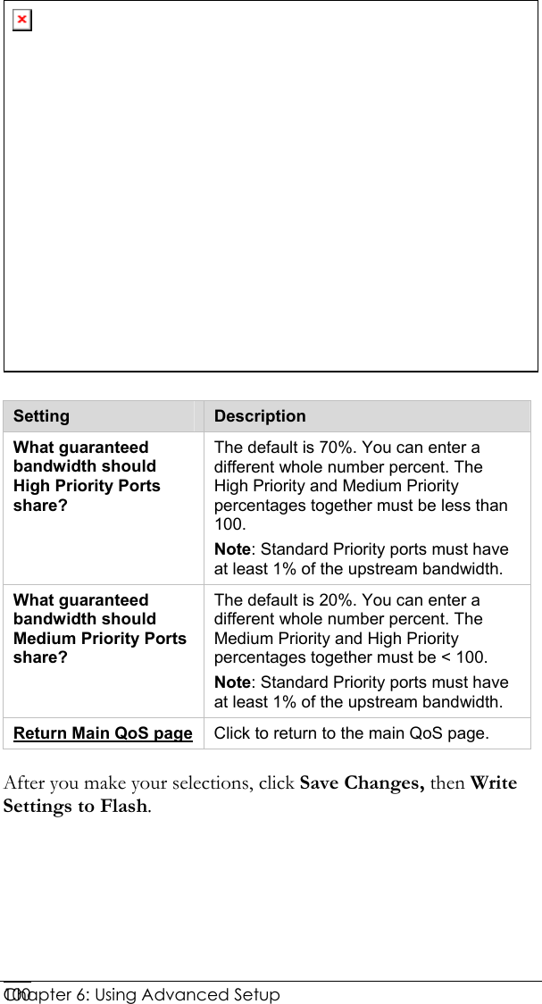  Chapter 6: Using Advanced Setup     100 Setting  Description What guaranteed bandwidth should High Priority Ports share? The default is 70%. You can enter a different whole number percent. The High Priority and Medium Priority percentages together must be less than 100.  Note: Standard Priority ports must have at least 1% of the upstream bandwidth. What guaranteed bandwidth should Medium Priority Ports share? The default is 20%. You can enter a different whole number percent. The Medium Priority and High Priority percentages together must be &lt; 100.  Note: Standard Priority ports must have at least 1% of the upstream bandwidth. Return Main QoS page Click to return to the main QoS page. After you make your selections, click Save Changes, then Write Settings to Flash. 