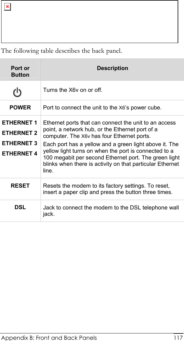  Appendix B: Front and Back Panels     117 The following table describes the back panel. Port or Button Description  Turns the X6v on or off. POWER  Port to connect the unit to the X6’s power cube. ETHERNET 1 ETHERNET 2 ETHERNET 3 ETHERNET 4 Ethernet ports that can connect the unit to an access point, a network hub, or the Ethernet port of a computer. The X6v has four Ethernet ports. Each port has a yellow and a green light above it. The yellow light turns on when the port is connected to a 100 megabit per second Ethernet port. The green light blinks when there is activity on that particular Ethernet line. RESET  Resets the modem to its factory settings. To reset, insert a paper clip and press the button three times. DSL  Jack to connect the modem to the DSL telephone wall jack.  