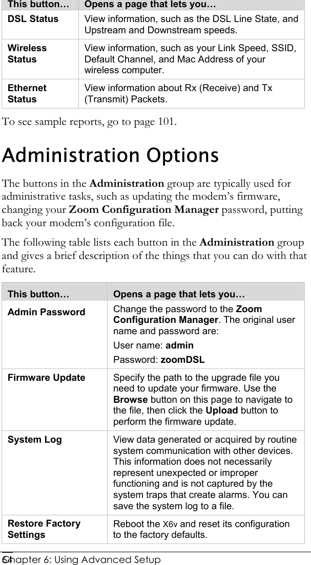  Chapter 6: Using Advanced Setup     64 This button…  Opens a page that lets you… DSL Status  View information, such as the DSL Line State, and Upstream and Downstream speeds.  Wireless Status View information, such as your Link Speed, SSID, Default Channel, and Mac Address of your wireless computer. Ethernet Status View information about Rx (Receive) and Tx (Transmit) Packets. To see sample reports, go to page 101. Administration Options The buttons in the Administration group are typically used for administrative tasks, such as updating the modem’s firmware, changing your Zoom Configuration Manager password, putting back your modem’s configuration file. The following table lists each button in the Administration group and gives a brief description of the things that you can do with that feature.  This button…  Opens a page that lets you… Admin Password  Change the password to the Zoom Configuration Manager. The original user name and password are: User name: admin Password: zoomDSL Firmware Update  Specify the path to the upgrade file you need to update your firmware. Use the Browse button on this page to navigate to the file, then click the Upload button to perform the firmware update.  System Log  View data generated or acquired by routine system communication with other devices. This information does not necessarily represent unexpected or improper functioning and is not captured by the system traps that create alarms. You can save the system log to a file. Restore Factory Settings Reboot the X6v and reset its configuration to the factory defaults. 