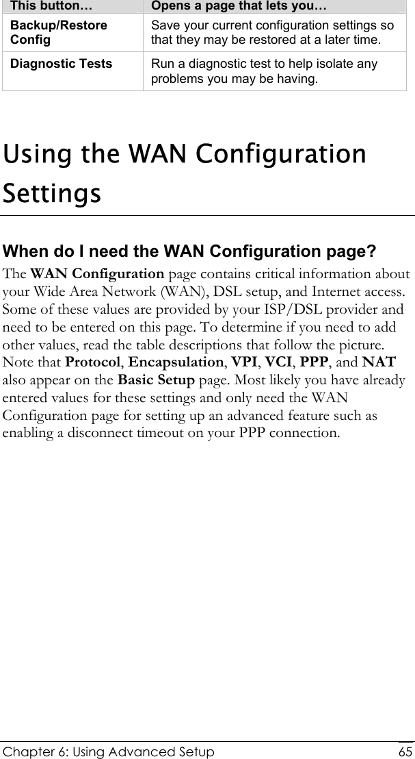  Chapter 6: Using Advanced Setup     65This button…  Opens a page that lets you… Backup/Restore Config Save your current configuration settings so that they may be restored at a later time. Diagnostic Tests  Run a diagnostic test to help isolate any problems you may be having.  Using the WAN Configuration Settings When do I need the WAN Configuration page? The WAN Configuration page contains critical information about your Wide Area Network (WAN), DSL setup, and Internet access. Some of these values are provided by your ISP/DSL provider and need to be entered on this page. To determine if you need to add other values, read the table descriptions that follow the picture. Note that Protocol, Encapsulation, VPI, VCI, PPP, and NAT also appear on the Basic Setup page. Most likely you have already entered values for these settings and only need the WAN Configuration page for setting up an advanced feature such as enabling a disconnect timeout on your PPP connection.         