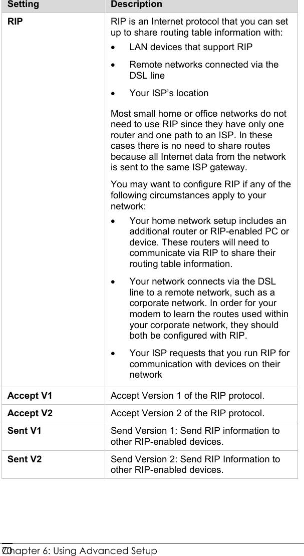  Chapter 6: Using Advanced Setup     70 Setting  Description RIP  RIP is an Internet protocol that you can set up to share routing table information with: •  LAN devices that support RIP •  Remote networks connected via the DSL line •  Your ISP’s location Most small home or office networks do not need to use RIP since they have only one router and one path to an ISP. In these cases there is no need to share routes because all Internet data from the network is sent to the same ISP gateway.  You may want to configure RIP if any of the following circumstances apply to your network: •  Your home network setup includes an additional router or RIP-enabled PC or device. These routers will need to communicate via RIP to share their routing table information. •  Your network connects via the DSL line to a remote network, such as a corporate network. In order for your modem to learn the routes used within your corporate network, they should both be configured with RIP. •  Your ISP requests that you run RIP for communication with devices on their network Accept V1  Accept Version 1 of the RIP protocol.  Accept V2  Accept Version 2 of the RIP protocol. Sent V1  Send Version 1: Send RIP information to other RIP-enabled devices.   Sent V2  Send Version 2: Send RIP Information to other RIP-enabled devices. 