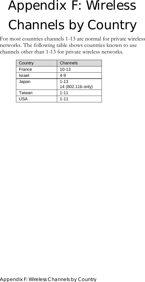  Appendix F: Wireless Channels by Country Appendix F: Wireless Channels by Country For most countries channels 1-13 are normal for private wireless networks. The following table shows countries known to use channels other than 1-13 for private wireless networks.  Country  Channels France 10-13 Israel 4-9 Japan 1-13 14 (802.11b only) Taiwan 1-11 USA 1-11   