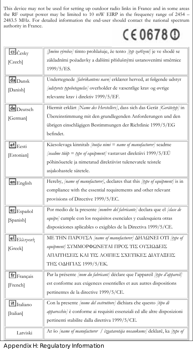  Appendix H: Regulatory Information  This device may not be used for setting up outdoor radio links in France and in some areas the RF output power may be limited to 10 mW EIRP in the frequency range of 2454 – 2483.5 MHz. For detailed information the end-user should contact the national spectrum authority in France.   Česky [Czech] [Jméno výrobce] tímto prohlašuje, že tento [typ zařízení] je ve shodě se základními požadavky a dalšími příslušnými ustanoveními směrnice 1999/5/ES. Dansk [Danish] Undertegnede [fabrikantens navn] erklærer herved, at følgende udstyr [udstyrets typebetegnelse] overholder de væsentlige krav og øvrige relevante krav i direktiv 1999/5/EF. Deutsch [German] Hiermit erklärt [Name des Herstellers], dass sich das Gerät [Gerätetyp] in Übereinstimmung mit den grundlegenden Anforderungen und den übrigen einschlägigen Bestimmungen der Richtlinie 1999/5/EG befindet. Eesti [Estonian] Käesolevaga kinnitab [tootja nimi = name of manufacturer] seadme [seadme tüüp = type of equipment] vastavust direktiivi 1999/5/EÜ põhinõuetele ja nimetatud direktiivist tulenevatele teistele asjakohastele sätetele. English  Hereby, [name of manufacturer], declares that this [type of equipment] is in compliance with the essential requirements and other relevant provisions of Directive 1999/5/EC. Español [Spanish] Por medio de la presente [nombre del fabricante] declara que el [clase de equipo] cumple con los requisitos esenciales y cualesquiera otras disposiciones aplicables o exigibles de la Directiva 1999/5/CE. Ελληνική [Greek] ΜΕ ΤΗΝ ΠΑΡΟΥΣΑ [name of manufacturer] ΔΗΛΩΝΕΙ ΟΤΙ [type of equipment] ΣΥΜΜΟΡΦΩΝΕΤΑΙ ΠΡΟΣ ΤΙΣ ΟΥΣΙΩΔΕΙΣ ΑΠΑΙΤΗΣΕΙΣ ΚΑΙ ΤΙΣ ΛΟΙΠΕΣ ΣΧΕΤΙΚΕΣ ΔΙΑΤΑΞΕΙΣ ΤΗΣ ΟΔΗΓΙΑΣ 1999/5/ΕΚ. Français [French] Par la présente [nom du fabricant] déclare que l’appareil [type d’appareil] est conforme aux exigences essentielles et aux autres dispositions pertinentes de la directive 1999/5/CE. Italiano [Italian] Con la presente [nome del costruttore] dichiara che questo [tipo di apparecchio] è conforme ai requisiti essenziali ed alle altre disposizioni pertinenti stabilite dalla direttiva 1999/5/CE. Latviski  Ar šo [name of manufacturer  / izgatavotāja nosaukums] deklarē, ka [type of 