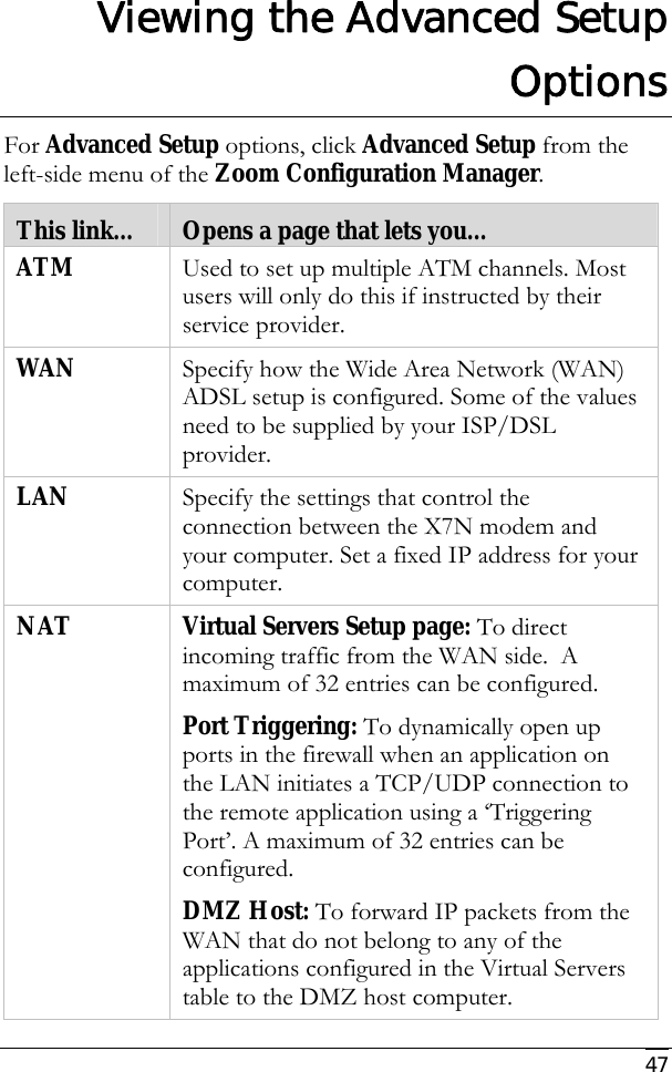     47   Viewing the Advanced Setup Options For Advanced Setup options, click Advanced Setup from the left-side menu of the Zoom Configuration Manager.  This link…  Opens a page that lets you… ATM  Used to set up multiple ATM channels. Most users will only do this if instructed by their service provider. WAN   Specify how the Wide Area Network (WAN) ADSL setup is configured. Some of the values need to be supplied by your ISP/DSL provider. LAN   Specify the settings that control the connection between the X7N modem and your computer. Set a fixed IP address for your computer. NAT  Virtual Servers Setup page: To direct incoming traffic from the WAN side.  A maximum of 32 entries can be configured. Port Triggering: To dynamically open up ports in the firewall when an application on the LAN initiates a TCP/UDP connection to the remote application using a ‘Triggering Port’. A maximum of 32 entries can be configured. DMZ Host: To forward IP packets from the WAN that do not belong to any of the applications configured in the Virtual Servers table to the DMZ host computer. 