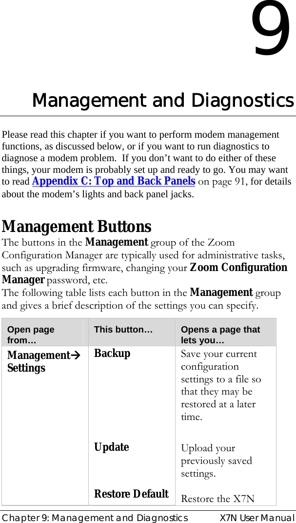  Chapter 9: Management and Diagnostics  X7N User Manual 9 Management and Diagnostics Please read this chapter if you want to perform modem management functions, as discussed below, or if you want to run diagnostics to diagnose a modem problem.  If you don’t want to do either of these things, your modem is probably set up and ready to go. You may want to read Appendix C: Top and Back Panels on page 91, for details about the modem’s lights and back panel jacks.   Management Buttons The buttons in the Management group of the Zoom Configuration Manager are typically used for administrative tasks, such as upgrading firmware, changing your Zoom Configuration Manager password, etc. The following table lists each button in the Management group and gives a brief description of the settings you can specify. Open page from…  This button…  Opens a page that lets you… ManagementÆ Settings  Backup       Update    Restore DefaultSave your current configuration settings to a file so that they may be restored at a later time.  Upload your previously saved settings.  Restore the X7N 