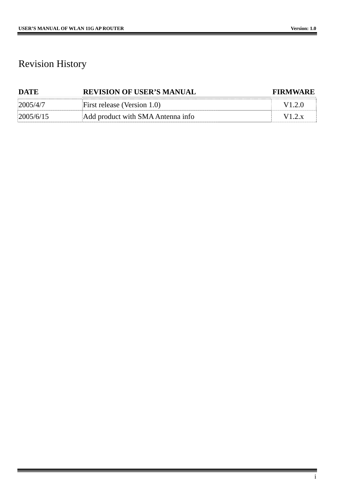   USER’S MANUAL OF WLAN 11G AP ROUTER    Version: 1.0     i  Revision History  DATE  REVISION OF USER’S MANUAL  FIRMWARE    2005/4/7  First release (Version 1.0)  V1.2.0 2005/6/15  Add product with SMA Antenna info  V1.2.x 