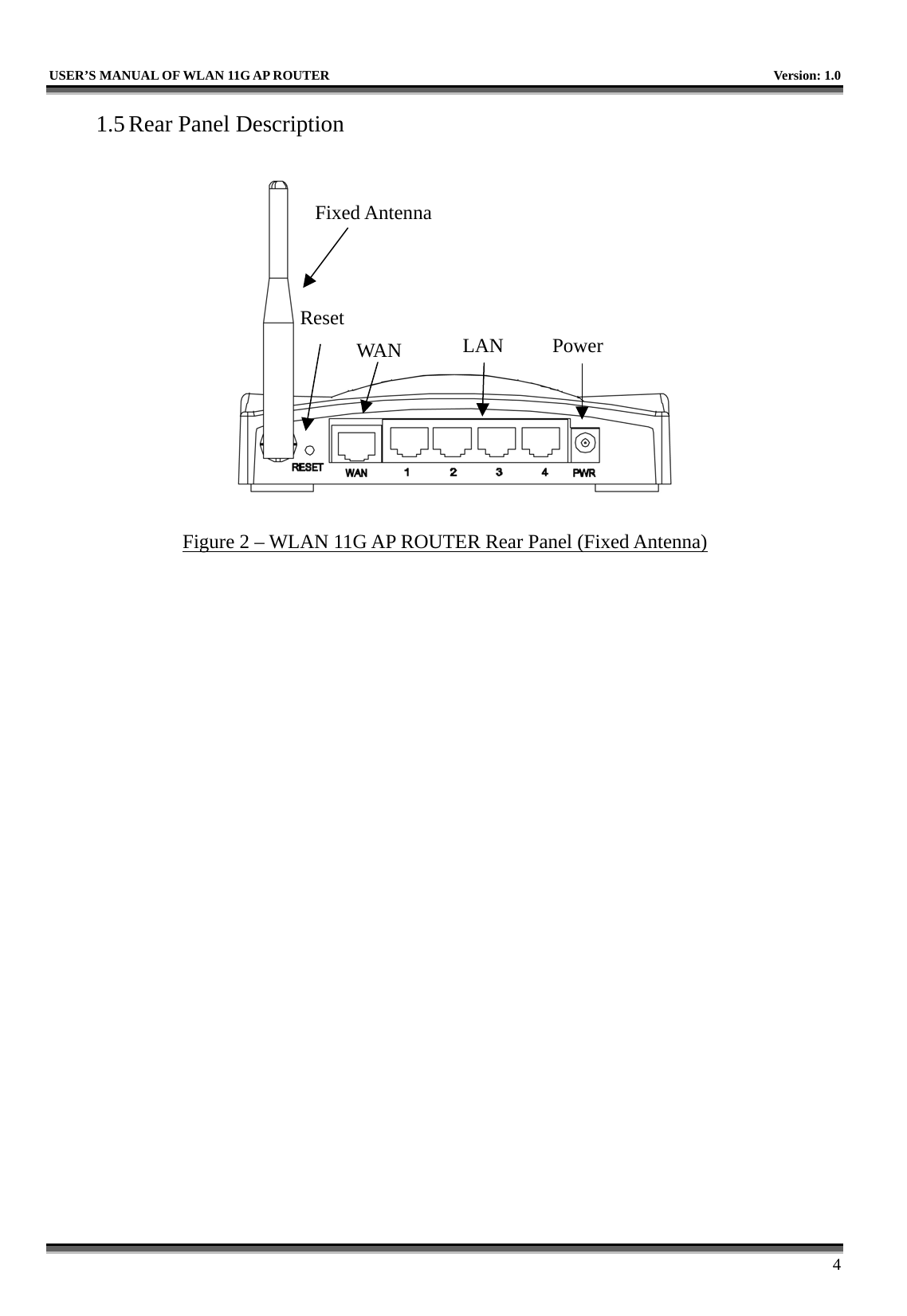   USER’S MANUAL OF WLAN 11G AP ROUTER    Version: 1.0     4 1.5 Rear Panel Description  Figure 2 – WLAN 11G AP ROUTER Rear Panel (Fixed Antenna)    WAN LAN PowerFixed AntennaReset  