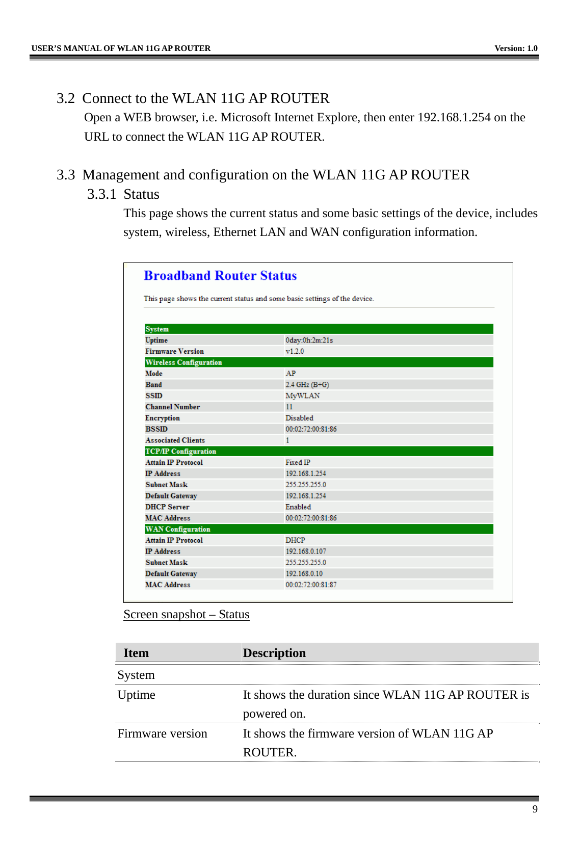   USER’S MANUAL OF WLAN 11G AP ROUTER    Version: 1.0     9  3.2  Connect to the WLAN 11G AP ROUTER Open a WEB browser, i.e. Microsoft Internet Explore, then enter 192.168.1.254 on the URL to connect the WLAN 11G AP ROUTER.  3.3  Management and configuration on the WLAN 11G AP ROUTER 3.3.1 Status This page shows the current status and some basic settings of the device, includes system, wireless, Ethernet LAN and WAN configuration information.   Screen snapshot – Status  Item  Description   System  Uptime  It shows the duration since WLAN 11G AP ROUTER is powered on.   Firmware version  It shows the firmware version of WLAN 11G AP ROUTER.   