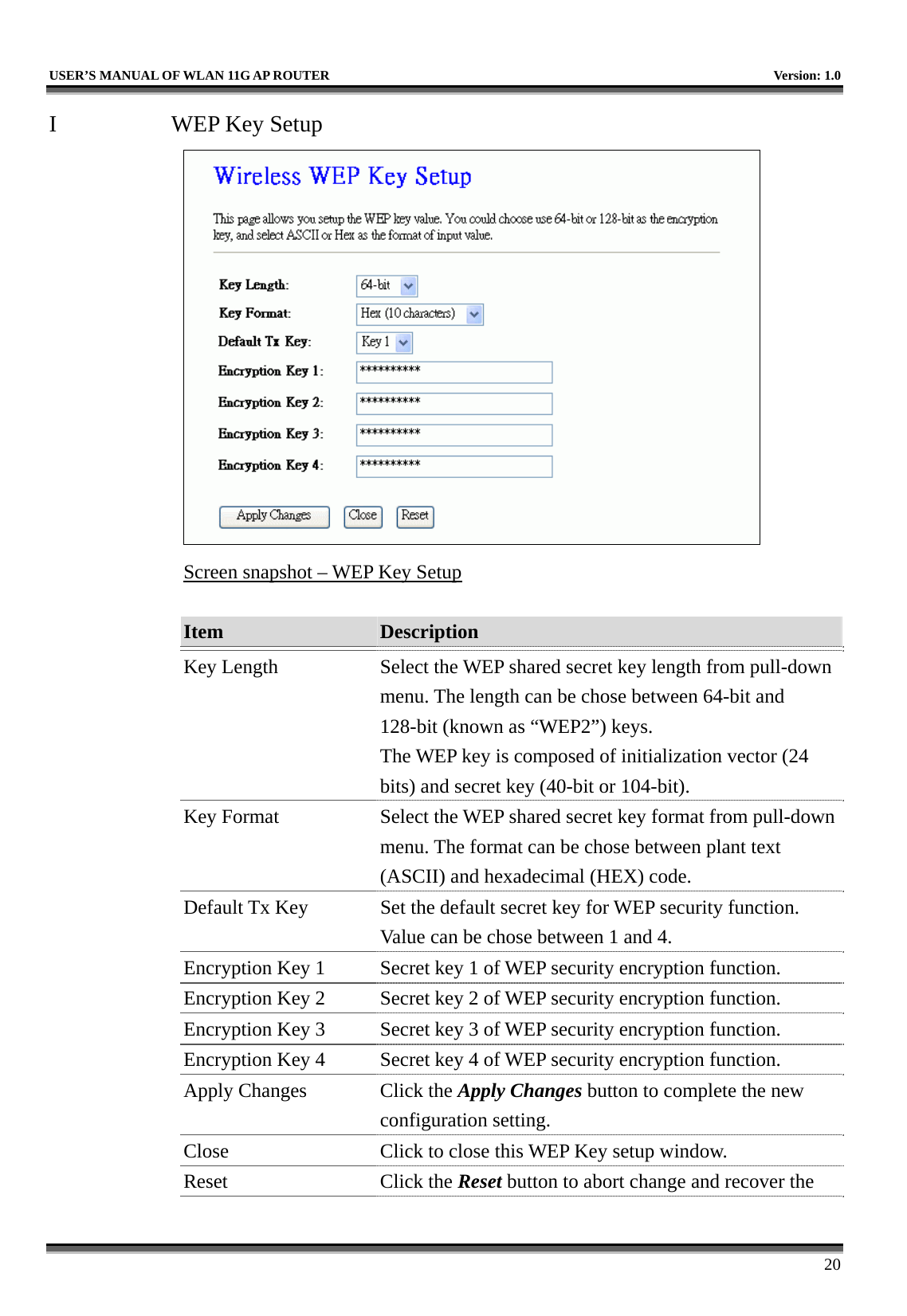   USER’S MANUAL OF WLAN 11G AP ROUTER    Version: 1.0     20 I  WEP Key Setup  Screen snapshot – WEP Key Setup  Item  Description   Key Length  Select the WEP shared secret key length from pull-down menu. The length can be chose between 64-bit and 128-bit (known as “WEP2”) keys.   The WEP key is composed of initialization vector (24 bits) and secret key (40-bit or 104-bit). Key Format  Select the WEP shared secret key format from pull-down menu. The format can be chose between plant text (ASCII) and hexadecimal (HEX) code. Default Tx Key  Set the default secret key for WEP security function. Value can be chose between 1 and 4. Encryption Key 1  Secret key 1 of WEP security encryption function. Encryption Key 2  Secret key 2 of WEP security encryption function. Encryption Key 3  Secret key 3 of WEP security encryption function. Encryption Key 4  Secret key 4 of WEP security encryption function. Apply Changes  Click the Apply Changes button to complete the new configuration setting. Close  Click to close this WEP Key setup window. Reset Click the Reset button to abort change and recover the 