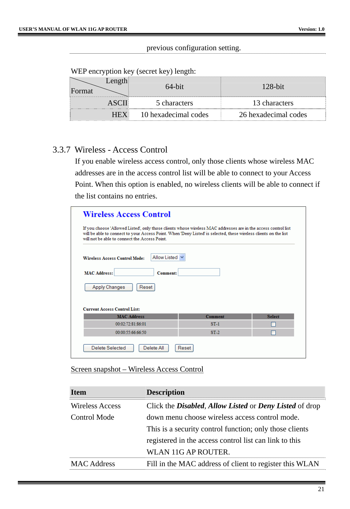   USER’S MANUAL OF WLAN 11G AP ROUTER    Version: 1.0     21 previous configuration setting.  WEP encryption key (secret key) length: Length Format  64-bit  128-bit ASCII  5 characters  13 characters HEX  10 hexadecimal codes    26 hexadecimal codes   3.3.7  Wireless - Access Control If you enable wireless access control, only those clients whose wireless MAC addresses are in the access control list will be able to connect to your Access Point. When this option is enabled, no wireless clients will be able to connect if the list contains no entries.  Screen snapshot – Wireless Access Control  Item  Description   Wireless Access Control Mode Click the Disabled, Allow Listed or Deny Listed of drop down menu choose wireless access control mode. This is a security control function; only those clients registered in the access control list can link to this WLAN 11G AP ROUTER.   MAC Address  Fill in the MAC address of client to register this WLAN 