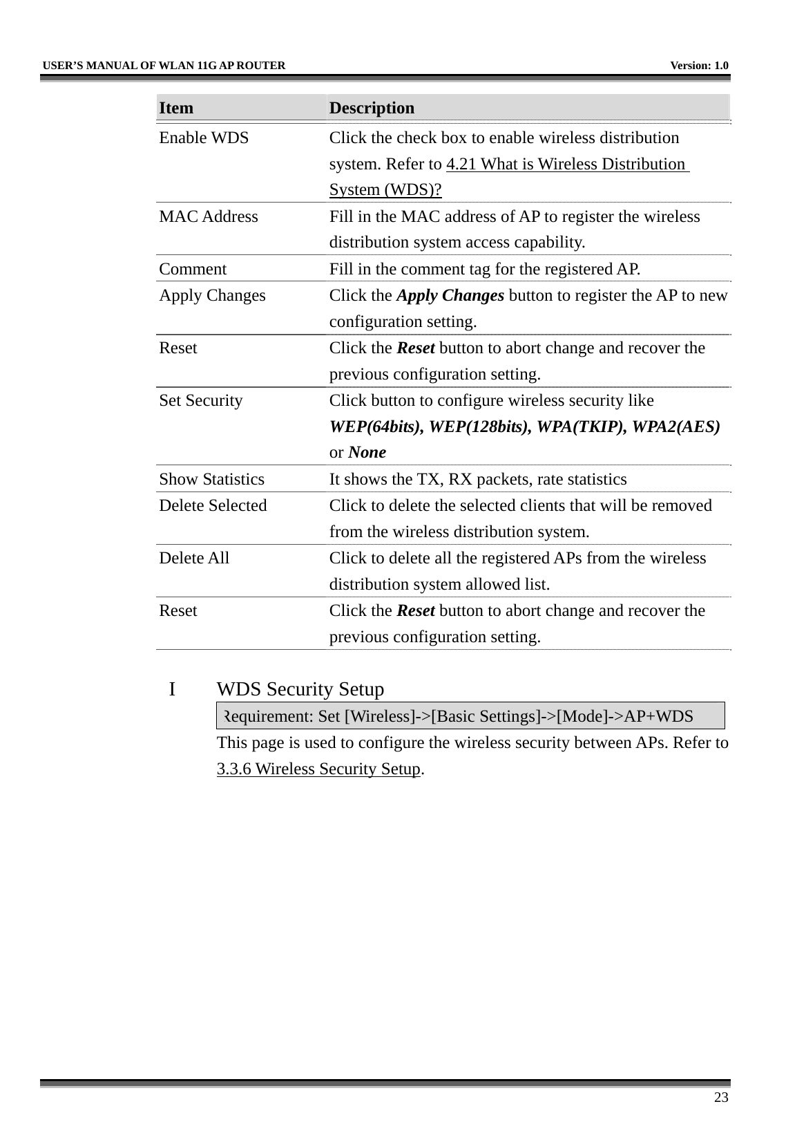   USER’S MANUAL OF WLAN 11G AP ROUTER    Version: 1.0     23 Item  Description   Enable WDS  Click the check box to enable wireless distribution system. Refer to 4.21 What is Wireless Distribution System (WDS)? MAC Address  Fill in the MAC address of AP to register the wireless distribution system access capability. Comment  Fill in the comment tag for the registered AP. Apply Changes  Click the Apply Changes button to register the AP to new configuration setting. Reset Click the Reset button to abort change and recover the previous configuration setting. Set Security  Click button to configure wireless security like WEP(64bits), WEP(128bits), WPA(TKIP), WPA2(AES) or None Show Statistics  It shows the TX, RX packets, rate statistics Delete Selected  Click to delete the selected clients that will be removed from the wireless distribution system. Delete All  Click to delete all the registered APs from the wireless distribution system allowed list.   Reset Click the Reset button to abort change and recover the previous configuration setting.  I  WDS Security Setup Requirement: Set [Wireless]-&gt;[Basic Settings]-&gt;[Mode]-&gt;AP+WDS This page is used to configure the wireless security between APs. Refer to 3.3.6 Wireless Security Setup.  