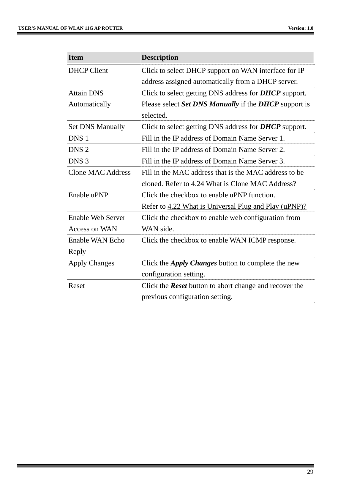   USER’S MANUAL OF WLAN 11G AP ROUTER    Version: 1.0     29  Item  Description   DHCP Client  Click to select DHCP support on WAN interface for IP address assigned automatically from a DHCP server. Attain DNS Automatically Click to select getting DNS address for DHCP support. Please select Set DNS Manually if the DHCP support is selected. Set DNS Manually  Click to select getting DNS address for DHCP support. DNS 1  Fill in the IP address of Domain Name Server 1. DNS 2  Fill in the IP address of Domain Name Server 2. DNS 3  Fill in the IP address of Domain Name Server 3. Clone MAC Address  Fill in the MAC address that is the MAC address to be cloned. Refer to 4.24 What is Clone MAC Address? Enable uPNP  Click the checkbox to enable uPNP function. Refer to 4.22 What is Universal Plug and Play (uPNP)? Enable Web Server Access on WAN Click the checkbox to enable web configuration from WAN side. Enable WAN Echo Reply Click the checkbox to enable WAN ICMP response. Apply Changes  Click the Apply Changes button to complete the new configuration setting. Reset Click the Reset button to abort change and recover the previous configuration setting.  