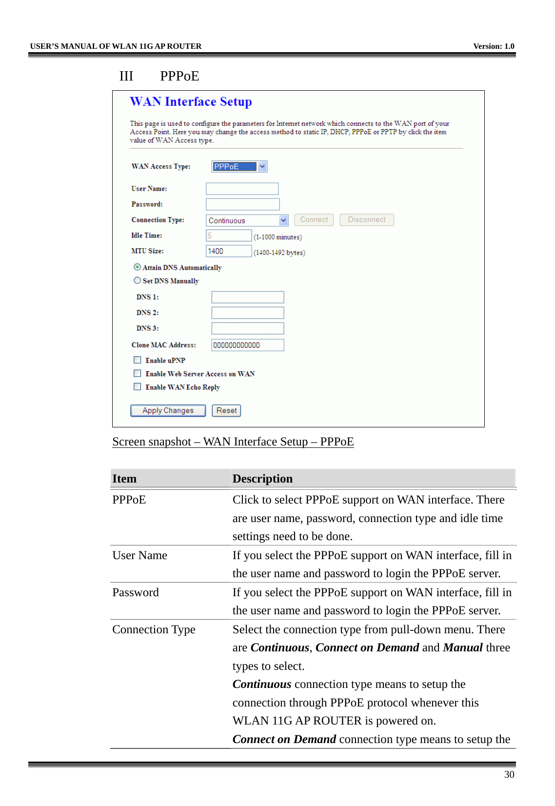   USER’S MANUAL OF WLAN 11G AP ROUTER    Version: 1.0     30 III  PPPoE  Screen snapshot – WAN Interface Setup – PPPoE  Item  Description   PPPoE  Click to select PPPoE support on WAN interface. There are user name, password, connection type and idle time settings need to be done. User Name  If you select the PPPoE support on WAN interface, fill in the user name and password to login the PPPoE server. Password  If you select the PPPoE support on WAN interface, fill in the user name and password to login the PPPoE server. Connection Type  Select the connection type from pull-down menu. There are Continuous, Connect on Demand and Manual three types to select. Continuous connection type means to setup the connection through PPPoE protocol whenever this WLAN 11G AP ROUTER is powered on. Connect on Demand connection type means to setup the 