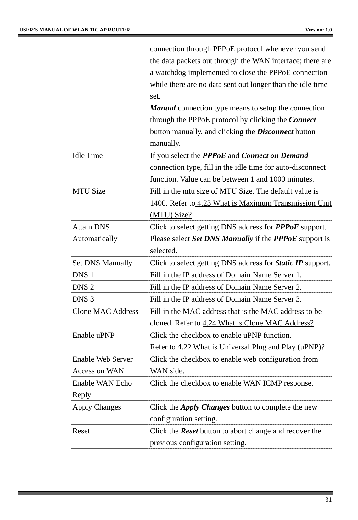   USER’S MANUAL OF WLAN 11G AP ROUTER    Version: 1.0     31 connection through PPPoE protocol whenever you send the data packets out through the WAN interface; there are a watchdog implemented to close the PPPoE connection while there are no data sent out longer than the idle time set. Manual connection type means to setup the connection through the PPPoE protocol by clicking the Connect button manually, and clicking the Disconnect button manually. Idle Time  If you select the PPPoE and Connect on Demand connection type, fill in the idle time for auto-disconnect function. Value can be between 1 and 1000 minutes. MTU Size  Fill in the mtu size of MTU Size. The default value is 1400. Refer to 4.23 What is Maximum Transmission Unit (MTU) Size? Attain DNS Automatically Click to select getting DNS address for PPPoE support. Please select Set DNS Manually if the PPPoE support is selected. Set DNS Manually  Click to select getting DNS address for Static IP support.DNS 1  Fill in the IP address of Domain Name Server 1. DNS 2  Fill in the IP address of Domain Name Server 2. DNS 3  Fill in the IP address of Domain Name Server 3. Clone MAC Address  Fill in the MAC address that is the MAC address to be cloned. Refer to 4.24 What is Clone MAC Address? Enable uPNP  Click the checkbox to enable uPNP function. Refer to 4.22 What is Universal Plug and Play (uPNP)? Enable Web Server Access on WAN Click the checkbox to enable web configuration from WAN side. Enable WAN Echo Reply Click the checkbox to enable WAN ICMP response. Apply Changes  Click the Apply Changes button to complete the new configuration setting. Reset Click the Reset button to abort change and recover the previous configuration setting.  