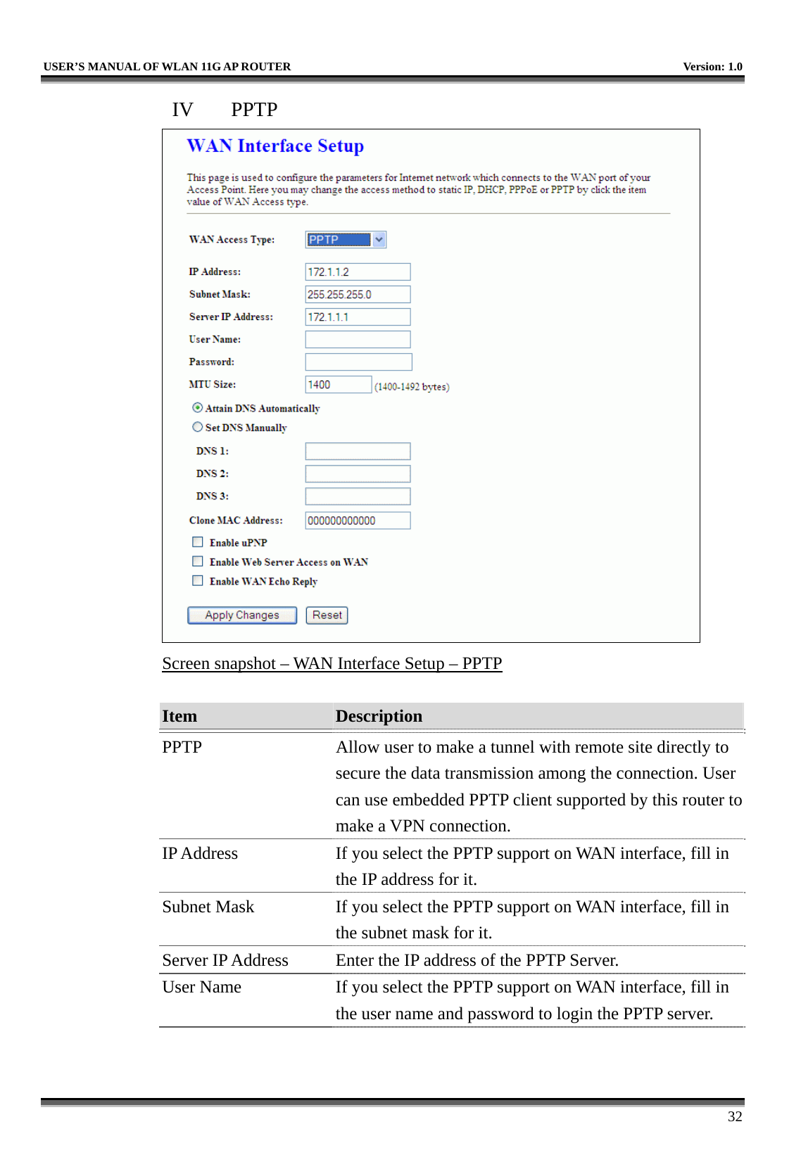   USER’S MANUAL OF WLAN 11G AP ROUTER    Version: 1.0     32 IV  PPTP  Screen snapshot – WAN Interface Setup – PPTP  Item  Description   PPTP  Allow user to make a tunnel with remote site directly to secure the data transmission among the connection. User can use embedded PPTP client supported by this router to make a VPN connection. IP Address  If you select the PPTP support on WAN interface, fill in the IP address for it. Subnet Mask  If you select the PPTP support on WAN interface, fill in the subnet mask for it. Server IP Address  Enter the IP address of the PPTP Server. User Name  If you select the PPTP support on WAN interface, fill in the user name and password to login the PPTP server. 