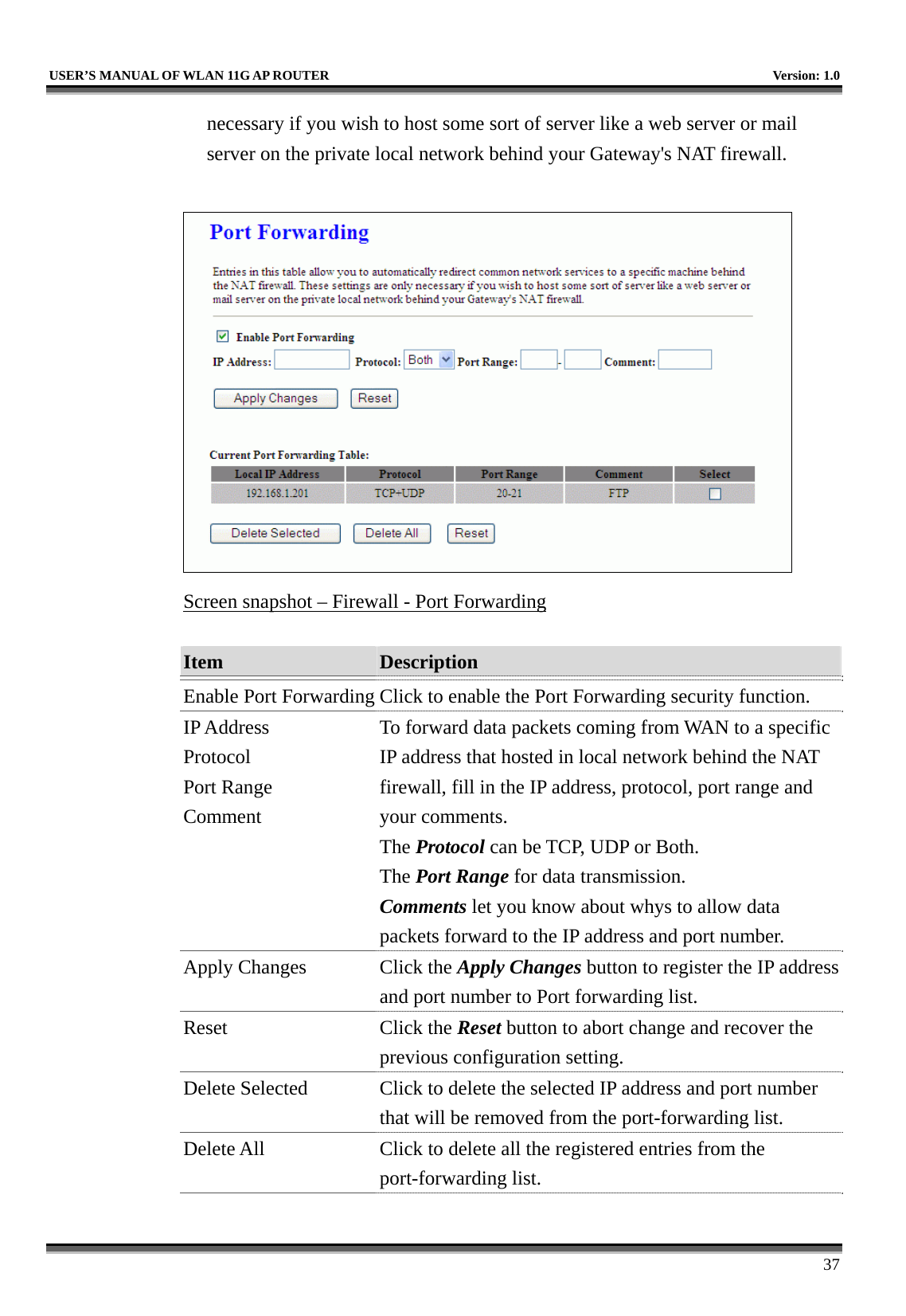   USER’S MANUAL OF WLAN 11G AP ROUTER    Version: 1.0     37 necessary if you wish to host some sort of server like a web server or mail server on the private local network behind your Gateway&apos;s NAT firewall.   Screen snapshot – Firewall - Port Forwarding  Item  Description   Enable Port Forwarding Click to enable the Port Forwarding security function. IP Address Protocol Port Range Comment To forward data packets coming from WAN to a specific IP address that hosted in local network behind the NAT firewall, fill in the IP address, protocol, port range and your comments. The Protocol can be TCP, UDP or Both. The Port Range for data transmission. Comments let you know about whys to allow data packets forward to the IP address and port number. Apply Changes  Click the Apply Changes button to register the IP address and port number to Port forwarding list. Reset Click the Reset button to abort change and recover the previous configuration setting. Delete Selected  Click to delete the selected IP address and port number that will be removed from the port-forwarding list. Delete All  Click to delete all the registered entries from the port-forwarding list.   