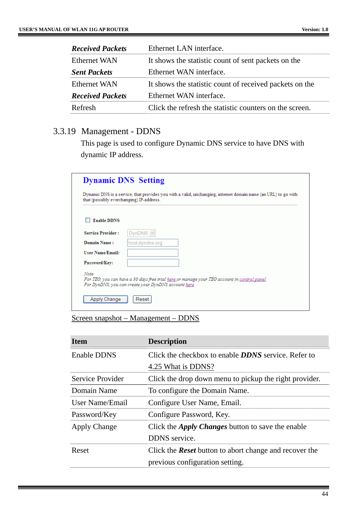   USER’S MANUAL OF WLAN 11G AP ROUTER    Version: 1.0     44 Received Packets Ethernet LAN interface. Ethernet WAN Sent Packets It shows the statistic count of sent packets on the Ethernet WAN interface. Ethernet WAN Received Packets It shows the statistic count of received packets on the Ethernet WAN interface. Refresh  Click the refresh the statistic counters on the screen.  3.3.19  Management - DDNS This page is used to configure Dynamic DNS service to have DNS with dynamic IP address.   Screen snapshot – Management – DDNS  Item  Description   Enable DDNS  Click the checkbox to enable DDNS service. Refer to 4.25 What is DDNS? Service Provider  Click the drop down menu to pickup the right provider. Domain Name  To configure the Domain Name. User Name/Email  Configure User Name, Email. Password/Key  Configure Password, Key. Apply Change  Click the Apply Changes button to save the enable DDNS service. Reset Click the Reset button to abort change and recover the previous configuration setting. 