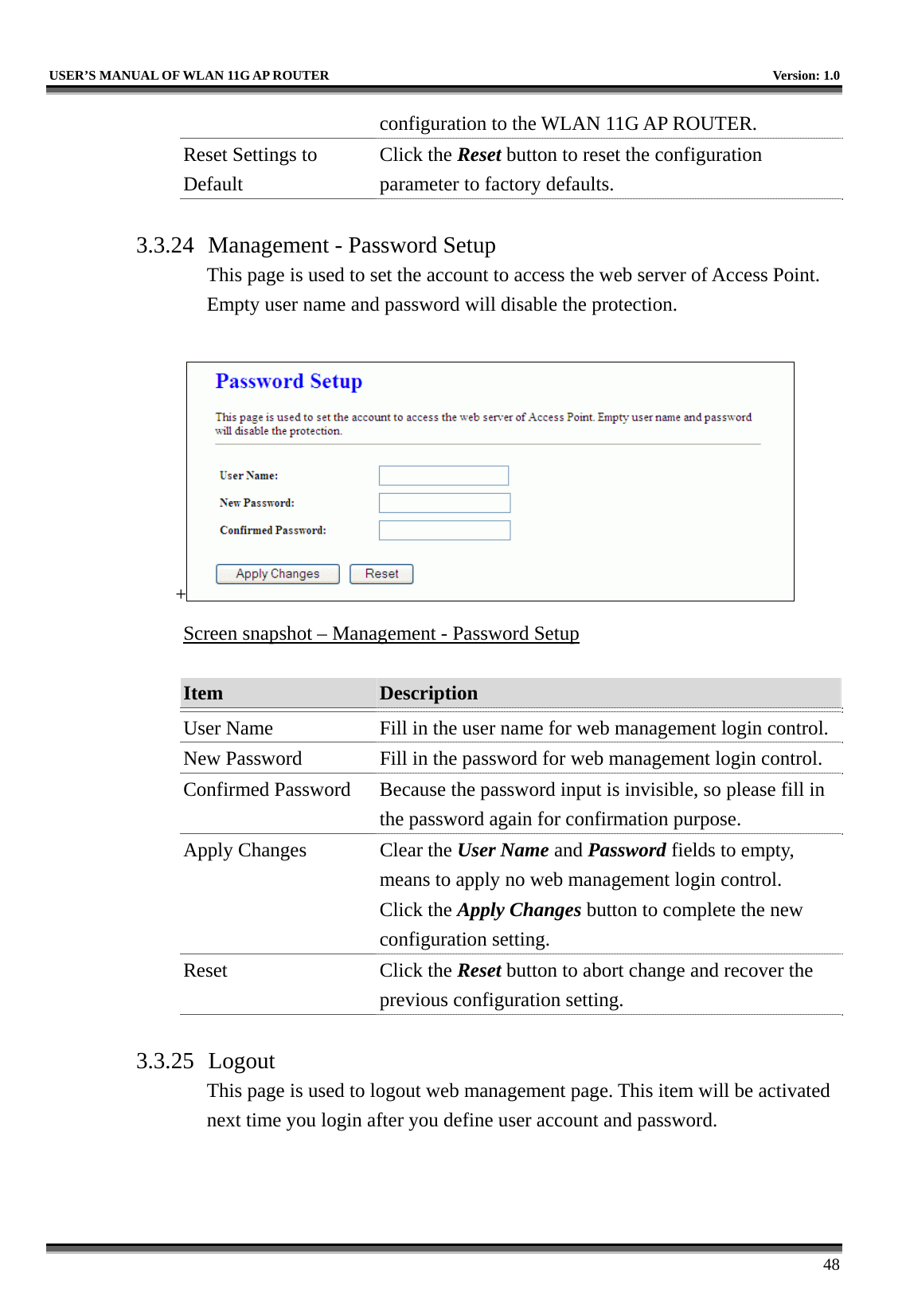   USER’S MANUAL OF WLAN 11G AP ROUTER    Version: 1.0     48 configuration to the WLAN 11G AP ROUTER. Reset Settings to Default Click the Reset button to reset the configuration parameter to factory defaults.  3.3.24 Management - Password Setup This page is used to set the account to access the web server of Access Point. Empty user name and password will disable the protection.  +  Screen snapshot – Management - Password Setup  Item  Description   User Name  Fill in the user name for web management login control.New Password  Fill in the password for web management login control. Confirmed Password  Because the password input is invisible, so please fill in the password again for confirmation purpose. Apply Changes  Clear the User Name and Password fields to empty, means to apply no web management login control. Click the Apply Changes button to complete the new configuration setting. Reset Click the Reset button to abort change and recover the previous configuration setting.  3.3.25 Logout This page is used to logout web management page. This item will be activated next time you login after you define user account and password.  