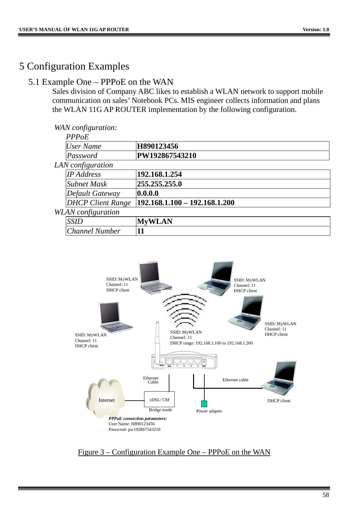   USER’S MANUAL OF WLAN 11G AP ROUTER    Version: 1.0     58  5 Configuration Examples 5.1 Example One – PPPoE on the WAN Sales division of Company ABC likes to establish a WLAN network to support mobile communication on sales’ Notebook PCs. MIS engineer collects information and plans the WLAN 11G AP ROUTER implementation by the following configuration.  WAN configuration:   PPPoE User Name  H890123456 Password  PW192867543210 LAN configuration IP Address  192.168.1.254 Subnet Mask  255.255.255.0 Default Gateway  0.0.0.0 DHCP Client Range  192.168.1.100 – 192.168.1.200 WLAN configuration SSID  MyWLAN Channel Number  11 Internet xDSL/ CMPower adapterEthernetCable Ethernet cableSSID: MyWLANChannel: 11 DHCP clientSSID: MyWLANChannel: 11 DHCP clientSSID: MyWLANChannel: 11 DHCP clientSSID: MyWLANChannel: 11 DHCP clientDHCP clientBridge modePPPoE connection parameters:User Name: H890123456Passwrod: pw192867543210SSID: MyWLANChannel: 11DHCP range: 192.168.1.100 to 192.168.1.200 Figure 3 – Configuration Example One – PPPoE on the WAN 