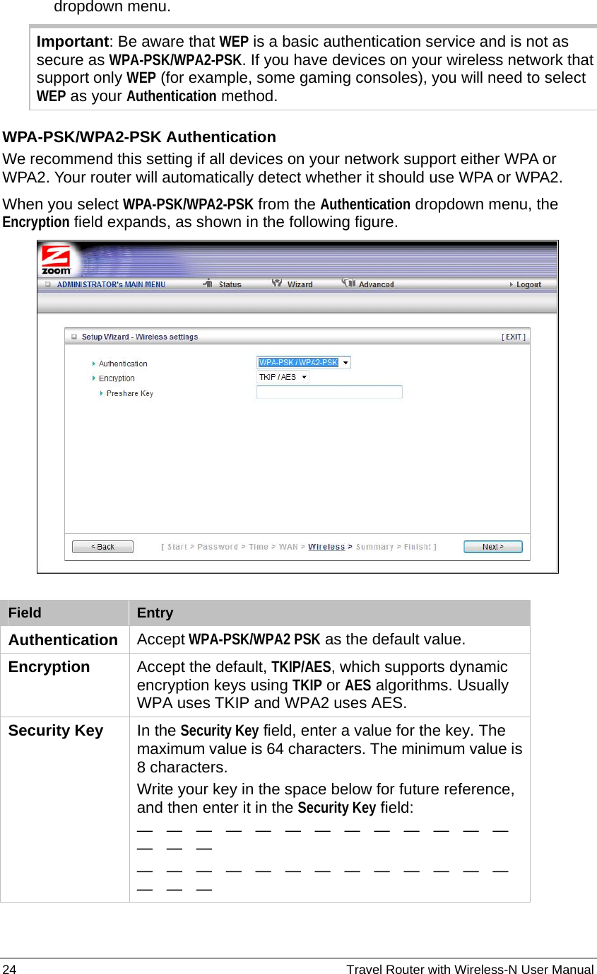 24                                                          Travel Router with Wireless-N User Manual dropdown menu.   Important: Be aware that WEP is a basic authentication service and is not as secure as WPA-PSK/WPA2-PSK. If you have devices on your wireless network that support only WEP (for example, some gaming consoles), you will need to select WEP as your Authentication method.   WPA-PSK/WPA2-PSK Authentication We recommend this setting if all devices on your network support either WPA or WPA2. Your router will automatically detect whether it should use WPA or WPA2. When you select WPA-PSK/WPA2-PSK from the Authentication dropdown menu, the Encryption field expands, as shown in the following figure.    Field Entry  Authentication   Accept WPA-PSK/WPA2 PSK as the default value. Encryption  Accept the default, TKIP/AES, which supports dynamic encryption keys using TKIP or AES algorithms. Usually WPA uses TKIP and WPA2 uses AES. Security Key  In the Security Key field, enter a value for the key. The maximum value is 64 characters. The minimum value is 8 characters.   Write your key in the space below for future reference, and then enter it in the Security Key field: —  —  —  —  —  —  —  —  —  —  —  —  — —  —  —  —  —  —  —  —  —  —  —  —  —  —  —  — —  —  —  