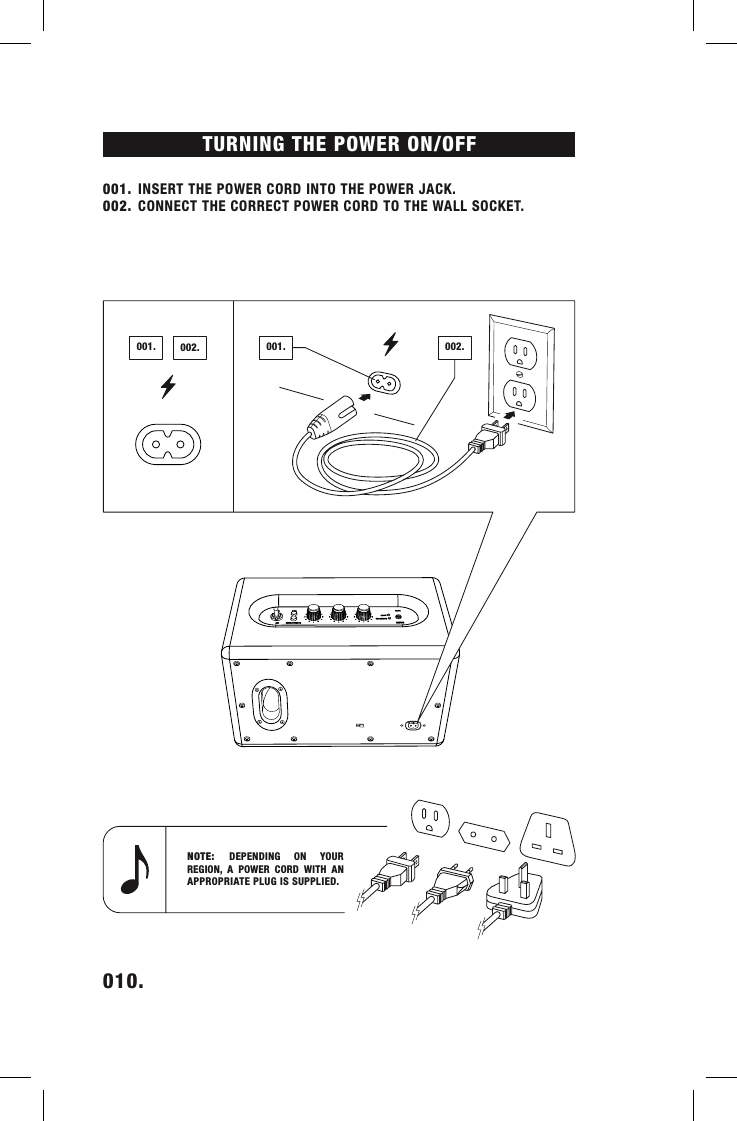 TURNING THE POWER ON/OFF 001. INSERT THE POWER CORD INTO THE POWER JACK.002. CONNECT THE CORRECT POWER CORD TO THE WALL SOCKET.010.    NOTE: DEPENDING ON YOUR  REGION, A POWER CORD WITH AN APPROPRIATE PLUG IS SUPPLIED.002.001. 001. 002.