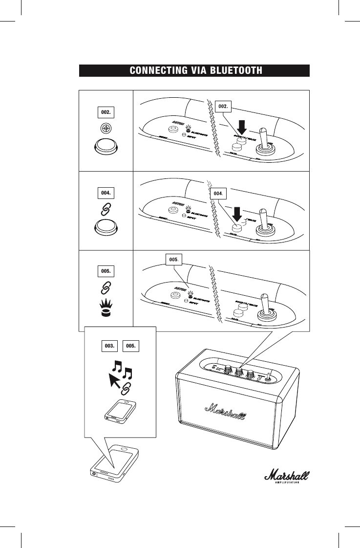 CONNECTING VIA BLUETOOTH004.005.005.002.003.