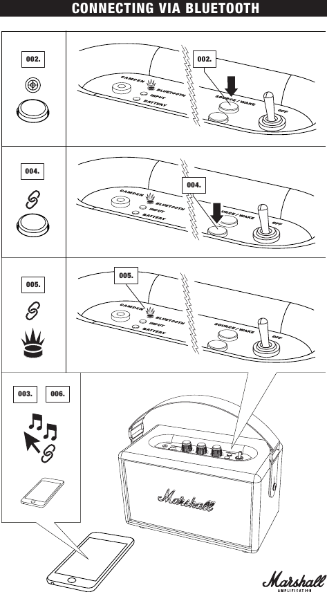 CONNECTING VIA BLUETOOTH003.004.005.005.002. 002.004.006.