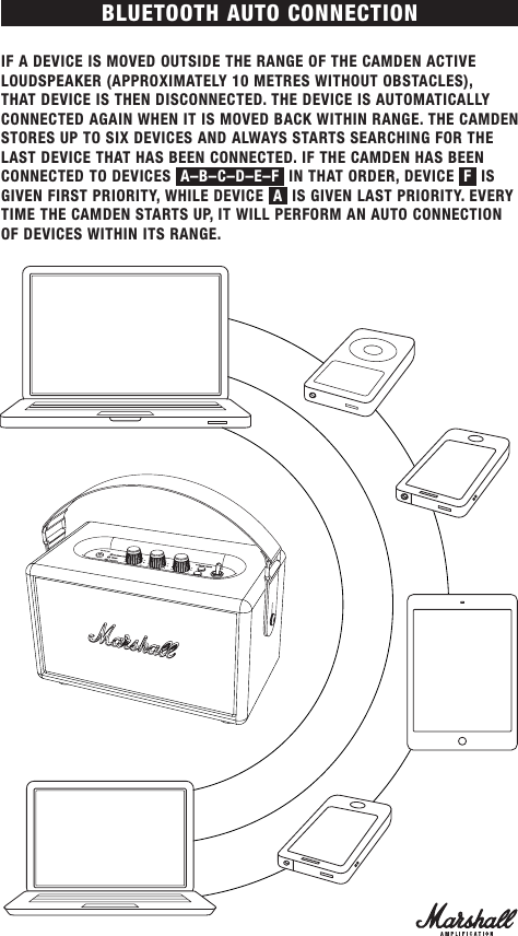 BLUETOOTH AUTO CONNECTION IF A DEVICE IS MOVED OUTSIDE THE RANGE OF THE CAMDEN ACTIVE LOUDSPEAKER (APPROXIMATELY 10 METRES WITHOUT OBSTACLES), THAT DEVICE IS THEN DISCONNECTED. THE DEVICE IS AUTOMATICALLY CONNECTED AGAIN WHEN IT IS MOVED BACK WITHIN RANGE. THE CAMDEN STORES UP TO SIX DEVICES AND ALWAYS STARTS SEARCHING FOR THE LAST DEVICE THAT HAS BEEN CONNECTED. IF THE CAMDEN HAS BEEN CONNECTED TO DEVICES  A–B–C–D–E–F  IN THAT ORDER, DEVICE  F  IS GIVEN FIRST PRIORITY, WHILE DEVICE  A  IS GIVEN LAST PRIORITY. EVERY TIME THE CAMDEN STARTS UP, IT WILL PERFORM AN AUTO CONNECTION OF DEVICES WITHIN ITS RANGE. 