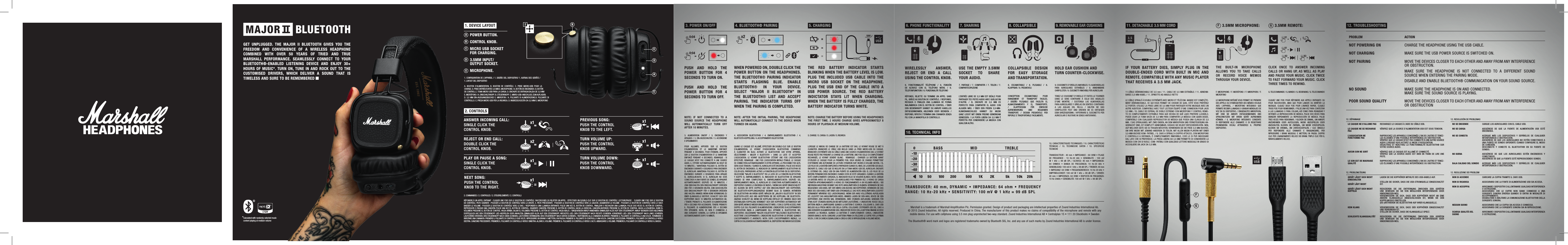  1. DEVICE LAYOUT POWER BUTTON.CONTROL KNOB.MICRO USB SOCKET  FOR CHARGING.3.5MM INPUT/ OUTPUT SOCKET.MICROPHONE.BCDAE1. CONFIGURATION DE L’APPAREIL / 1. DISEÑO DEL DISPOSITIVO/ 1. AUFBAU DES GERÄTS / 1. LAYOUT DEL DISPOSITIVO A. BOUTON D’ALIMENTATION. B. BOUTON DE CONTRÔLE. C. PRISE MICRO-USB POUR LA CHARGE. D. PRISE ENTRÉE/SORTIE 3,5 MM E. MICROPHONE / A. BOTÓN DE ENCENDIDO. B. BOTÓN DE CONTROL.C. TOMA MICRO USB PARA LA CARGA. D. ENCHUFE DE ENTRADA/SALIDA DE 3,5 MM E. MICRÓFONO / A. EINSCHALTKNOPF. B. STEUERKNOPF. C. MIKRO-USB-ANSCHLUSS ZUM AUFLADEN. D. 3,5 MM EIN-/AUSGANGSBUCHSE E. MIKROFON / A. PULSANTE DI ALIMENTAZIONE.B. PULSANTE DI CONTROLLO. C. PRESA MICRO USB PER LA RICARICA. D. INGRESSO/USCITA DA 3,5 MM E. MICROFONO 2. CONTROLS NEXT SONG: PUSH THE CONTROL KNOB TO THE RIGHT.TURN VOLUME DOWN: PUSH THE CONTROL KNOB DOWNWARD.TURN VOLUME UP: PUSH THE CONTROL KNOB UPWARD.ANSWER INCOMING CALL: SINGLE CLICK THE CONTROL KNOB.REJECT OR END CALL: DOUBLE CLICK THE CONTROL KNOB.PLAY OR PAUSE A SONG: SINGLE CLICK THE CONTROL KNOB.PREVIOUS SONG: PUSH THE CONTROL KNOB TO THE LEFT.2. COMMANDES / 2. CONTROLES / 2. STEUERELEMENTE / 2. CONTROLLIRÉPONDRE À UN APPEL ENTRANT : CLIQUER UNE FOIS SUR LE BOUTON DE CONTRÔLE. RACCROCHER OU REJETER UN APPEL : EFFECTUER UN DOUBLE-CLIC SUR LE BOUTON DE CONTRÔLE. LECTURE/PAUSE :  CLIQUER UNE FOIS SUR LE BOUTON DE CONTRÔLE. PISTE SUIVANTE : POUSSER LE BOUTON DE CONTRÔLE VERS LA DROITE. E. PISTE PRÉCÉDENTE : POUSSER LE BOUTON DE CONTRÔLE VERS LA GAUCHE. AUGMENTER LE VOLUME : POUSSER LE BOUTON DE CONTRÔLE VERS LE HAUT. BAISSER LE VOLUME : POUSSER LE BOUTON DE CONTRÔLE VERS LE BAS. / RESPONDER A UNA LLAMADA ENTRANTE: PULSE UNA VEZ EL BOTÓN DE CONTROL. FINALIZAR O RECHAZAR UNA LLAMADA: PULSE DOS VECES EL BOTÓN DE CONTROL. REPRODUCIR O PAUSAR UNA CANCIÓN: PULSE UNA VEZ EL BOTÓN DE CONTROL. SIGUIENTE CANCIÓN: PRESIONE EL BOTÓN DE CONTROL HACIA LA DERECHA. CANCIÓN ANTERIOR: PRESIONE EL BOTÓN DE CONTROL HACIA LA IZQUIERDA. SUBIR EL VOLUMEN: PRESIONE EL BOTÓN DE CONTROL HACIA ARRIBA. BAJAR EL VOLUMEN: PRESIONE EL BOTÓN DE CONTROL HACIA ABAJO. / EINGEHENDEN ANRUF ANNEHMEN: EINMALIGER KLICK AUF DEN STEUERKNOPF. ANRUF BEENDEN ODER ABLEHNEN: DOPPELKLICK AUF DEN STEUERKNOPF. LIED ABSPIELEN ODER ANHALTEN: EINMALIGER KLICK AUF DEN STEUERKNOPF. NÄCHSTES LIED: DEN STEUERKNOPF NACH RECHTS SCHIEBEN. VORHERIGES LIED: DEN STEUERKNOPF NACH LINKS SCHIEBEN. LAUTSTÄRKE ERHÖHEN: DEN STEUERKNOPF NACH OBEN SCHIEBEN. LAUTSTÄRKE VERRINGERN: DEN STEUERKNOPF NACH UNTEN SCHIEBEN. / RISPONDERE ALLA CHIAMATA IN ARRIVO: PREMERE IL PULSANTE DI CONTROLLO UNA VOLTA. TERMINARE O RIFIUTARE UNA CHIAMATA: PREMERE IL PULSANTE DI CONTROLLO DUE VOLTE. RIPRODURRE UN BRANO O METTERLO IN PAUSA: PREMERE IL PULSANTE DI CONTROLLO UNA VOLTA. CANZONE SUCCESSIVA: PREMERE IL PULSANTE DI CONTROLLO VERSO DESTRA. CANZONE PRECEDENTE: PREMERE IL PULSANTE DI CONTROLLO VERSO SINISTRA. ALZARE IL VOLUME: PREMERE IL PULSANTE DI CONTROLLO VERSO L’ALTO. ABBASSARE IL VOLUME: PREMERE IL PULSANTE DI CONTROLLO VERSO IL BASSO.NOT POWERING ONNOT CHARGING NOT PAIRING NO SOUND POOR SOUND QUALITYLE CASQUE NE S’ALLUME PASLE CASQUE NE SE RECHARGE PAS L’ASSOCIATION NE FONCTIONNE PAS AUCUN SON NE SORT LE SON EST DE MAUVAISE QUALITÉGERÄT LÄSST SICH NICHT EINSCHALTENGERÄT LÄDT NICHT GERÄT LÄSST SICH NICHT KOPPELN KEIN KLANG SCHLECHTE KLANGQUALITÄTNO SE ENCIENDENO SE CARGA NO SE CONECTA NO SUENA BAJA CALIDAD DEL SONIDONON SI ACCENDENON SI RICARICA NON SI ACCOPPIA NESSUN SUONO SCARSA QUALITÀ DEL SUONOCHARGE THE HEADPHONE USING THE USB CABLE.MAKE SURE THE USB POWER SOURCE IS SWITCHED ON.MOVE THE DEVICES CLOSER TO EACH OTHER AND AWAY FROM ANY INTERFERENCE OR OBSTRUCTION.MAKE SURE THE HEADPHONE IS NOT CONNECTED TO A DIFFERENT SOUND SOURCE WHEN ENTERING THE PAIRING MODE.DISABLE AND ENABLE BLUETOOTH® COMMUNICATION ON YOUR SOUND SOURCE.MAKE SURE THE HEADPHONE IS ON AND CONNECTED.MAKE SURE THE SOUND SOURCE IS PLAYING.MOVE THE DEVICES CLOSER TO EACH OTHER AND AWAY FROM ANY INTERFERENCE OR OBSTRUCTIONRECHARGEZ LE CASQUE À L’AIDE DU CÂBLE USB.VÉRIFIEZ QUE LA SOURCE D’ALIMENTATION USB EST SOUS TENSION.RAPPROCHEZ LES APPAREILS CONCERNÉS L’UN DE L’AUTRE ET TENEZ-LES ÉLOIGNÉS D’UNE POSSIBLE INTERFÉRENCE OU OBSTRUCTION.VÉRIFIEZ QUE LE CASQUE N’EST PAS CONNECTÉ À UNE AUTRE SOURCE AUDIO LORSQUE VOUS ACTIVEZ LE MODE D’ASSOCIATION.DÉSACTIVEZ ET RÉACTIVEZ LA FONCTIONNALITÉ BLUETOOTH® SUR VOTRE SOURCE AUDIO.VÉRIFIEZ QUE LE CASQUE EST ALLUMÉ ET CONNECTÉ.VÉRIFIEZ QUE LA SOURCE AUDIO EST BIEN EN TRAIN DE LIRE UNE PISTE.RAPPROCHEZ LES APPAREILS CONCERNÉS L’UN DE L’AUTRE ET TENEZ-LES ÉLOIGNÉS D’UNE POSSIBLE INTERFÉRENCE OU OBSTRUCTION.LADEN SIE DIE KOPFHÖRER MITHILFE DES USB-KABELS AUF.STELLEN SIE SICHER, DASS DIE USB-STROMQUELLE EINGESCHALTET IST.REDUZIEREN SIE DIE ENTFERNUNG ZWISCHEN DEN GERÄTEN UND BEWEGEN SIE SIE VON MÖGLICHEN INTERFERENZEN ODER HINDERNISSEN WEG.VERGEWISSERN SIE SICH, DASS DER KOPFHÖRER NICHT AN EINE ANDERE KLANGQUELLE ANGESCHLOSSEN IST, WENN SIE DEN KOPPELMODUS EINSTELLEN.(DE-)AKTIVIEREN SIE BLUETOOTH® AUF IHRER KLANGQUELLE.VERGEWISSERN SIE SICH, DASS DER KOPFHÖRER EINGESCHALTET UND VERBUNDEN IST.STELLEN SIE SICHER, DASS DIE KLANGQUELLE SPIELT.REDUZIEREN SIE DIE ENTFERNUNG ZWISCHEN DEN GERÄTEN UND BEWEGEN SIE SIE VON MÖGLICHEN INTERFERENZEN ODER HINDERNISSEN WEG.CARGUE LOS AURICULARES CON EL CABLE USB.ASEGÚRESE DE QUE LA FUENTE DE ALIMENTACIÓN USB ESTÉ ENCENDIDA.ACERQUE MÁS LOS DISPOSITIVOS Y SEPÁRELOS DE CUALQUIER INTERFERENCIA U OBSTRUCCIÓN.ASEGÚRESE DE QUE LOS AURICULARES NO ESTÉN CONECTADOS A UNA FUENTE DE SONIDO DIFERENTE CUANDO CONFIGURE EL MODO DE CONEXIÓN.DESCONECTE Y CONECTE EL BLUETOOTH® EN SU FUENTE DE SONIDO.ASEGÚRESE DE QUE LOS AURICULARES ESTÉN ENCENDIDOS Y CONECTADOS.ASEGÚRESE DE QUE LA FUENTE ESTÉ REPRODUCIENDO SONIDO.ACERQUE MÁS LOS DISPOSITIVOS Y SEPÁRELOS DE CUALQUIER INTERFERENCIA U OBSTRUCCIÓN.CARICARE LA CUFFIA TRAMITE IL CAVO USB.ASSICURARSI CHE LA FONTE DI ALIMENTAZIONE USB SIA ACCESA.AVVICINARE I DISPOSITIVI E ALLONTANARE QUALSIASI INTERFERENZA O OSTRUZIONE.ASSICURARSI CHE LE CUFFIE NON SIANO CONNESSE A UNA SORGENTE SONORA DIVERSA QUANDO SI ENTRA IN MODALITÀ DI ACCOPPIAMENTO.DISABILITARE E ABILITARE LA COMUNICAZIONE BLUETOOTH® DELLA SORGENTE SONORA.ASSICURARSI CHE LA CUFFIA SIA ACCESA E CONNESSA.ASSICURARSI CHE LA SORGENTE SONORA SIA IN RIPRODUZIONE.AVVICINARE I DISPOSITIVI E ALLONTANARE QUALSIASI INTERFERENZA O OSTRUZIONE.12. DÉPANNAGE12. PROBLEMLÖSUNG 12. RISOLUZIONE DEI PROBLEMI 12. RESOLUCIÓN DE PROBLEMAS 12. TROUBLESHOOTING PROBLEM ACTIONBLUETOOTHCalculated  with  randomly  selected  music     content playing at medium volumeAEDCB*GET UNPLUGGED. THE MAJOR II BLUETOOTH GIVES YOU THE FREEDOM AND CONVENIENCE OF A WIRELESS HEADPHONE COMBINED WITH OVER 50 YEARS OF TRIED AND TRUE MARSHALL PERFORMANCE. SEAMLESSLY CONNECT TO YOUR BLUETOOTH®-ENABLED LISTENING DEVICE AND ENJOY 30+ HOURS OF MUSIC*. TURN ON, TUNE IN AND ROCK OUT TO THE CUSTOMISED DRIVERS, WHICH DELIVER A SOUND THAT IS TIMELESS AND SURE TO BE REMEMBERED 2 3. POWER ON/OFF  4. BLUETOOTH® PAIRING  5. CHARGING PUSH AND HOLD THE POWER BUTTON FOR 4 SECONDS TO TURN ON. PUSH AND HOLD THE POWER BUTTON FOR 4 SECONDS TO TURN OFF.NOTE: IF NOT CONNECTED TO A SOUND SOURCE THE HEADPHONE WILL AUTOMATICALLY TURN OFF AFTER 10 MINUTES.NOTE: CHARGE THE BATTERY BEFORE USING THE HEADPHONES THE FIRST TIME. 2 HOURS CHARGE GIVES APPROXIMATELY 8 HOURS OF PLAYBACK AT MEDIUM VOLUME.NOTE: AFTER THE INITIAL PAIRING, THE HEADPHONE WILL AUTOMATICALLY CONNECT TO THE DEVICE WHEN TURNED ON AGAIN.THE RED BATTERY INDICATOR STARTS BLINKING WHEN THE BATTERY LEVEL IS LOW. PLUG THE INCLUDED USB CABLE INTO THE MICRO USB SOCKET ON THE HEADPHONE. PLUG THE USB END OF THE CABLE INTO A USB POWER SOURCE. THE RED BATTERY INDICTATOR STAYS LIT WHEN CHARGING. WHEN THE BATTERY IS FULLY CHARGED, THE BATTERY INDICATOR TURNS WHITE.WHEN POWERED ON, DOUBLE CLICK THE POWER BUTTON ON THE HEADPHONES. THE BLUETOOTH® PAIRING INDICATOR STARTS FLASHING BLUE. ENABLE BLUETOOTH® IN YOUR DEVICE. SELECT “MAJOR II BLUETOOTH” IN THE BLUETOOTH® LIST AND ACCEPT PAIRING. THE INDICATOR TURNS OFF WHEN THE PAIRING IS COMPLETED.3. ALIMENTATION ON/OFF / 3. ENCENDIDO Y APAGADO / 3. EIN-/AUSSCHALTEN / 3. ACCENSIONE E SPEGNIMENTOPOUR ALLUMER, APPUYER SUR LE BOUTON D’ALIMENTATION ET LE MAINTENIR ENFONCÉ PENDANT 4 SECONDES. POUR ÉTEINDRE, APPUYER SUR LE BOUTON D’ALIMENTATION ET LE MAINTENIR ENFONCÉ PENDANT 4 SECONDES. REMARQUE : SI LE CASQUE N’EST PAS CONNECTÉ À UNE SOURCE AUDIO, IL S’ÉTEINT AUTOMATIQUEMENT AU BOUT DE 10 MINUTES. / MANTENGA PULSADO EL BOTÓN DE ENCENDIDO DURANTE 4 SEGUNDOS PARA ENCENDER EL AURICULAR. MANTENGA PULSADO EL BOTÓN DE ENCENDIDO DURANTE 4 SEGUNDOS PARA APAGAR EL AURICULAR.NOTA: SI EL AURICULAR NO ESTÁ CONECTADO A UNA FUENTE DE SONIDO, SE APAGARÁ AUTOMÁTICAMENTE DESPUÉS DE 10 MINUTOS. / ZUM EINSCHALTEN DEN EINSCHALTKNOPF DRÜCKEN UND FÜR 4 SEKUNDEN HALTEN. ZUM AUSSCHALTEN DEN EINSCHALTKNOPF FÜR 4 SEKUNDEN DRÜCKEN UND HALTEN. HINWEIS: WENN KEINE VERBINDUNG ZU EINER KLANGQUELLE BESTEHT, SCHALTET SICH DER KOPFHÖRER NACH 10 MINUTEN AUTOMATISCH AB. / TENERE PREMUTO IL PULSANTE DI ALIMENTAZIONE PER 4 SECONDI PER ACCENDERE. TENERE PREMUTO IL PULSANTE DI ALIMENTAZIONE PER 4 SECONDI PER SPEGNERE. NOTA: SE NON È CONNESSA A UNA SORGENTE SONORA, LA CUFFIA SI SPEGNERÀ AUTOMATICAMENTE DOPO 10 MINUTI.4. ASSOCIATION BLUETOOTH® / 4. EMPAREJAMIENTO BLUETOOTH® / 4. BLUETOOTH-KOPPELUNG / 4. ACCOPPIAMENTO BLUETOOTH® QUAND LE CASQUE EST ALLUMÉ, EFFECTUER UN DOUBLE-CLIC SUR LE BOUTON D’ALIMENTATION. LE VOYANT D’ASSOCIATION BLUETOOTH® COMMENCE À CLIGNOTER EN BLEU. ACTIVER LE BLUETOOTH® SUR VOTRE APPAREIL. SÉLECTIONNER « MAJOR II BLUETOOTH » DANS LA LISTE ET ACCEPTER L’ASSOCIATION. LE VOYANT BLUETOOTH® S’ÉTEINT UNE FOIS L’ASSOCIATION EFFECTUÉE. REMARQUE : UNE FOIS L’ASSOCIATION INITIALE ÉTABLIE, LE CASQUE SE CONNECTERA AUTOMATIQUEMENT À VOTRE APPAREIL LA PROCHAINE FOIS QU’IL SERA SOUS TENSION. / CUANDO EL AURICULAR ESTÉ ENCENDIDO, PULSE DOS VECES EL BOTÓN DE ENCENDIDO. EL INDICADOR DE EMPAREJAMIENTO BLUETOOTH® DE COLOR AZUL PARPADEARÁ. ACTIVE LA FUNCIÓN BLUETOOTH® EN SU DISPOSITIVO. SELECCIONE “MAJOR II BLUETOOTH” EN LA LISTA DE LA FUNCIÓN BLUETOOTH® Y ACEPTE EL EMPAREJAMIENTO. EL INDICADOR DE BLUETOOTH® SE APAGARÁ CUANDO SE HAYA COMPLETADO EL EMPAREJAMIENTO.NOTA: DESPUÉS DEL EMPAREJAMIENTO INICIAL, EL AURICULAR SE CONECTARÁ AUTOMÁTICAMENTE AL DISPOSITIVO CUANDO LO ENCIENDA DE NUEVO. / WENN DAS GERÄT EINGESCHALTET IST, KLICKEN SIE BITTE DOPPELT AUF DEN EINSCHALTKNOPF DER KOPFHÖRER. DIE BLUETOOTH-KOPPLUNGSANZEIGE BEGINNT BLAU ZU BLINKEN. AKTIVIEREN SIE BLUETOOTH® AN IHREM GERÄT. WÄHLEN SIE „MAJOR II BLUETOOTH“ IN DER BLUETOOTH-LISTE AUS UND AKZEPTIEREN SIE DIE KOPPLUNG. DIE BLUETOOTH-ANZEIGE SCHALTET AB, WENN DIE KOPPLUNG ERFOLGT IST. HINWEIS: NACH DER ERSTMALIGEN KOPPELUNG VERBINDET SICH DER KOPFHÖRER AUTOMATISCH MIT DEM GERÄT, WENN ES WIEDER EINGESCHALTET WIRD. / CON LE CUFFIE ACCESE, FARE DOPPIO CLIC SUL PULSANTE DI ALIMENTAZIONE. L’INDICATORE DI ACCOPPIAMENTO BLUETOOTH® INIZIA A LAMPEGGIARE BLU. ATTIVARE IL BLUETOOTH® NEL DISPOSITIVO. SELEZIONARE “MAJOR II BLUETOOTH” NELL’ELENCO BLUETOOTH® E ACCETTARE L’ACCOPPIAMENTO. L’INDICATORE BLUETOOTH® SI SPEGNE QUANDO L’ACCOPPIAMENTO È AVVENUTO. NOTA: DOPO L’ACCOPPIAMENTO INIZIALE, LA CUFFIA SI COLLEGHERÀ AUTOMATICAMENTE AL DISPOSITIVO NEI RIAVVII SUCCESSIVI.5. CHARGE / 5. CARGA / 5. LADEN / 5. RICARICALORSQUE LE NIVEAU DE CHARGE DE LA BATTERIE EST BAS, LE VOYANT ROUGE SE MET À CLIGNOTER. BRANCHER LE CÂBLE USB INCLUS DANS LA PRISE MICRO-USB DU CASQUE. BRANCHER L’EXTRÉMITÉ USB DU CÂBLE DANS UNE SOURCE D’ALIMENTATION USB. LE VOYANT ROUGE RESTE FIXE PENDANT LA CHARGE DE LA BATTERIE. UNE FOIS CELLE-CI COMPLÈTEMENT RECHARGÉE, LE VOYANT DEVIENT BLANC.  REMARQUE : CHARGER LA BATTERIE AVANT D’UTILISER LE CASQUE POUR LA PREMIÈRE FOIS. DEUX HEURES DE CHARGE PERMETTENT D’ATTEINDRE UNE AUTONOMIE DE LECTURE D’ENVIRON HUIT HEURES À VOLUME MOYEN. / EL LED ROJO DE LA BATERÍA EMPEZARÁ A PARPADEAR CUANDO EL NIVEL DE LA BATERÍA SEA BAJO. ENCHUFE EL CABLE USD QUE SE INCLUYE EN LA TOMA MICRO USB DEL AURICULAR. ENCHUFE EL EXTREMO DEL CABLE USB EN UNA FUENTE DE ALIMENTACIÓN USB. EL LED ROJO DE LA BATERÍA PERMANECERÁ ENCENDIDO CUANDO ESTA SE ESTÉ CARGANDO. CUANDO LA BATERÍA ESTÉ COMPLETAMENTE CARGADA, EL INDICADOR ROJO SE VOLVERÁ BLANCO. NOTA: CARGUE LA BATERÍA ANTES DE UTILIZAR LOS AURICULARES POR PRIMERA VEZ. 2 HORAS DE CARGA PERMITEN APROXIMADAMENTE 8 HORAS DE FUNCIONAMIENTO A UN VOLUMEN MEDIO. / BEI NIEDRIGEM AKKUSTAND BEGINNT DAS ROTE AKKULÄMPCHEN ZU BLINKEN. VERBINDEN SIE DAS BEILIEGENDE USB-KABEL MIT DER MIKRO-USB-BUCHSE AM KOPFHÖRER. VERBINDEN SIE DAS ENDE DES USB-KABELS MIT EINER USB-STROMQUELLE. DAS ROTE AKKULÄMPCHEN LEUCHTET PERMANENT WÄHREND DES LADEVORGANGS. WENN DER AKKU VOLLSTÄNDIG AUFGELADEN IST, LEUCHTET DAS AKKULÄMPCHEN WEISS. HINWEIS: LADEN SIE DEN AKKU, BEVOR SIE DEN KOPFHÖRER ZUM ERSTEN MAL VERWENDEN. ZWEI STUNDEN AUFLADUNG GENÜGEN FÜR ETWA ACHT STUNDEN ABSPIELEN BEI MITTLERER LAUTSTÄRKE. / L’INDICATORE ROSSO DELLA BATTERIA INIZIA A LAMPEGGIARE QUANDO LA BATTERIA È SCARICA. COLLEGARE IL CAVO USB INCLUSO ALLA PRESA MICRO USB DELLA CUFFIA. COLLEGARE L’ESTREMITÀ USB DEL CAVO A UNA SORGENTE DI ALIMENTAZIONE USB. L’INDICATORE ROSSO DELLA BATTERIA RIMANE ACCESO DURANTE LA RICARICA. QUANDO LA BATTERIA È COMPLETAMENTE CARICA, L’INDICATORE DIVENTA BIANCO. NOTA: CARICARE LA BATTERIA PRIMA DI UTILIZZARE LE CUFFIE PER LA PRIMA VOLTA. 2 ORE DI CARICA EQUIVALGONO A CIRCA 8 ORE DI RIPRODUZIONE A VOLUME MEDIO.10. CARACTERISTIQUES TECHNIQUES / 10. CARACTERÍSTICAS TÉCNICAS / 10. TECHNISCHE DATEN / 10. SPECIFICHE TECNICHETRANSDUCTEUR : 40 mm • IMPEDANCE : 64 OHM • PLAGE DE FREQUENCE : 10 Hz-20 kHz • SENSIBILITE : 100 mV @ 1 kHz = 99 dB SPL / ALTAVOZ: 40 mm • IMPEDANCIA: 64 OHMIOS • BANDA DE FRECUENCIA: 10 Hz-20 kHz • SENSIBILIDAD: 100 mV A 1 kHz = 99 dB SPL / TREIBER: 40 mm • IMPEDANZ: 64 OHM • FREQUENZBEREICH: 10 Hz-20 kHz • EMPFINDLICHKEIT: 100 mV @ 1 kHz = 99 dB SPL / DRIVER: 40 mm • IMPEDENZA: 64 OHM • RISPOSTA IN FREQUENZA: 10 Hz-20kHz • SENSIBILITÀ: 100 mV @ 1 kHz = 99 dB SPLTRANSDUCER: 40 mm, DYNAMIC • IMPEDANCE: 64 ohm • FREQUENCY RANGE: 10 Hz-20 kHz • SENSITIVITY: 100 mV @ 1 kHz = 99 dB SPL 10. TECHNICAL INFO Marshall is a trademark of Marshall Amplification Plc. Permission granted. Design of product and packaging are intellectual properties of Zound Industries International Ab. © 2015 Zound Industries. All rights reserved. Produced in China. The manufacturer of this product makes no claims of compatibility of the microphone and remote with any mobile device. For use with cellphone using 3.5 mm plug unprotected two-way standard. Zound IndustriesInternational AB • Centralplan 15 • 111 20 Stockholm • SwedenThe Bluetooth® word mark and logos are registered trademarks owned by Bluetooth SIG, Inc. and any use of such marks by Zound Industries International AB is under license.8. ESCAMOTABLE / 8. PLEGABLE / 8. KLAPPBAR / 8. PIEGHEVOLICONCEPTION ESCAMOTABLE POUR RANGEMENT ET TRANSPORT FACILES. / DISEÑO PLEGABLE QUE FACILITA EL ALMACENAMIENTO Y EL TRANSPORTE. / KLAPPDESIGN FÜR EINFACHE AUFBEWAHRUNG UND BEQUEMEN TRANSPORT. / DESIGN PIEGHEVOLE PER RIPORLE E TRASPORTARLE FACILMENTE.COLLAPSIBLE DESIGN FOR EASY STORAGE AND TRANSPORTATION. 8. COLLAPSIBLE  9. REMOVABLE EAR CUSHIONS  9. COUSSINETS D’OREILLES AMOVIBLES / 9. ALMOHADILLAS PARA AURICULARES EXTRAÍBLES / 9. ABNEHMBARE OHRPOLSTER / 9. CUSCINETTI RIMOVIBILI PER AURICOLARITENEZ LE COUSSINET D’OREILLE ET FAITES-LE TOURNER DANS LE SENS CONTRAIRE À CELUI DES AIGUILLES D’UNE MONTRE. / SOSTENGA LAS ALMOHADILLAS PARA AURICULARES Y GÍRELAS EN SENTIDO CONTRARIO A LAS AGUJAS DEL RELOJ. / HALTEN SIE DAS OHRPOLSTER FEST UND DREHEN SIE ES ENTGEGEN DEM UHRZEIGERSINN. / AFFERRARE IL CUSCINETTO PER AURICOLARI E RUOTARE IN SENSO ANTIORARIO.HOLD EAR CUSHION AND TURN COUNTER-CLOCKWISE.3.5MM REMOTE:CLICK ONCE TO ANSWER INCOMING CALLS OR HANG UP, AS WELL AS PLAY AND PAUSE YOUR MUSIC. CLICK TWICE TO FAST FORWARD YOUR MUSIC. CLICK THREE TIMES TO REWIND.3.5MM MICROPHONE:THE BUILT-IN MICROPHONE ALLOWS YOU TO TAKE CALLS OR RECORD VOICE MEMOS THROUGH YOUR DEVICE.IF YOUR BATTERY DIES, SIMPLY PLUG IN THE DOUBLE-ENDED CORD WITH BUILT IN MIC AND REMOTE. COMPATIBLE WITH ANY MUSIC PLAYER THAT RECEIVES A 3.5 MM JACK. 11. DETACHABLE 3.5 MM CORD  G. TELECOMMANDE / G. MANDO / G. BEDIENUNG / G. TELECOMANDO CLIQUEZ UNE FOIS POUR RÉPONDRE AUX APPELS ENTRANTS OU POUR RACCROCHER, AINSI QUE POUR LANCER OU ARRÊTER LA MUSIQUE. CLIQUEZ DEUX FOIS POUR L’AVANCE RAPIDE. CLIQUEZ TROIS FOIS POUR REMBOBINER. / PULSE UNA VEZ PARA CONTESTAR A LAS LLAMADAS O PARA COLGAR, ASÍ COMO PARA REANUDAR Y DETENER LA REPRODUCCIÓN DE MÚSICA. PULSE DOS VECES PARA AVANZAR RÁPIDAMENTE LA REPRODUCCIÓN DE MÚSICA. PULSE TRES VECES PARA REBOBINAR. / KLICKEN SIE EINMAL, UM ANRUFE ANZUNEHMEN ODER AUFZULEGEN, MUSIK ABZUSPIELEN ODER ANZUHALTEN. KLICKEN SIE ZWEIMAL, UM MUSIK VORZUSPULEN. KLICKEN SIE DREIMAL, UM ZURÜCKZUSPULEN. / CLIC SINGOLO PER RISPONDERE ALLE CHIAMATE E RIAGGANCIARE, PER RIPRODURRE I BRANI MUSICALI E METTERLI IN PAUSA. DOPPIO CLIC PER L’AVANZAMENTO VELOCE DEI BRANI. TRIPLO CLIC PER IL RIAVVOLGIMENTO VELOCE.F. MICROPHONE / F. MICRÓFONO / F. MIKROPHON / F. MICROFONOLE MICROPHONE INTÉGRÉ VOUS PERMET DE PRENDRE DES APPELS OU D’ENREGISTRER DES MÉMOS VOCAUX AVEC L’APPAREIL. / MICRÓFONO INTEGRADO QUE PERMITE RECIBIR LLAMADAS O GRABAR MENSAJES DE VOZ EN SU DISPOSITIVO. / EINGEBAUTES MIKROPHON, MIT DEM SIE ANRUFE ENTGEGENNEHMEN UND SPRACHNOTIZEN MIT IHREM GERÄT AUFNEHMEN KÖNNEN. / IL MICROFONO INTEGRATO CONSENTE DI RISPONDERE ALLE CHIAMATE O DI REGISTRARE PROMEMORIA VOCALI ATTRAVERSO IL PROPRIO DISPOSITIVO.11.CÂBLE DÉBRANCHABLE DE 3,5 mm / 11. CABLE DE 3,5 MM EXTRAÍBLE / 11. ABNEHM-BARES 3,5-MM-KABEL / 11. SPINOTTO AD ANGOLO RETTO LE CÂBLE SPIRALÉ À DOUBLE EXTRÉMITÉ AVEC MICRO ET TÉLÉCOM- MANDE EST COMPLÈTE-MENT DÉBRANCHABLE, CE QUI VOUS PERMET DE CHOISIR DE QUEL CÔTÉ VOUS PRÉFÉREZ LE PORTER. UTILISEZ LA PRISE LIBRE DE 3,5 MM POUR PARTAGER VOTRE MUSIQUE AVEC UN AUTRE AUDITEUR. COMPATIBLE AVEC TOUT LECTEUR ÉQUIPÉ D’UNE CONNEXION POUR JACK 3,5 MM. / EL CABLE DE ESPIRAL DE DOBLE ESTREMO CON MICRÓFONO Y CONTROL REMO-TO ES COMPLETAMENTE EXTRAÍBLE PARA QUE DECIDA DE QUÉ LADO PREFIERE LLEVARLO. PUEDE USAR LA TOMA VACÍA DE 3,5 MM PARA COMPARTIR LA MÚSICA CON QUIEN DESEE. COMPATIBLE CON CUALQUIER REPRODUCTOR DE MÚSICA QUE POSEA UNA CLAVIJA DE 3,5 MM. / DAS SPIRALKABEL MIT ZWEI ENDEN, AN DEM MIKROPHON UND FERNSTEUERUNG AN-GEBRACHT SIND, IST KOMPLETT ABNEHMBAR, SODASS SIE SELBST ENTSCHEIDEN KÖN- NEN, AUF WELCHER SEITE SIE ES TRAGEN MÖCHTEN. VERWENDEN SIE DIE FREIE 3,5-MM-BUCHSE, UM IHRE MUSIK MIT JEMAND ANDEREM ZU TEILEN. MIT ALLEN MUSIK-PLAYERN MIT EINER 3,5-MM-BUCHSE KOM- PATIBEL. / IL CAVO A SPIRALE A DOPPIO ATTACCO, CON MICROFONO E CONTROLLO A DISTANZA, È COMPLETAMENTE RIMOVIBILE, COSÌ LO SI PUÒ INDOSSARE DAL LATO CHE SI PREFERISCE. LA PRESA LIBERA DA 3,5 MM PERMETTE DI CONDIVIDERE LA MUSICA CON CHI SI VUOLE. COM- PATIBILI CON QUALSIASI LETTORE MUSICALE IN GRADO DI ACCOGLIERE UN JACK DA 3,5 MM.GGFF7. PARTAGE / 7. COMPARTIR / 7. TEILEN / 7.  COMPARTECIPAZIONEL’ENTRÉE LIBRE DE 3,5 MM EST IDÉALE POUR PARTAGER TES PISTES AUDIO AVEC QUELQU’UN D’AUTRE. / EL ENCHUFE DE 3,5 MM ES PERFECTO PARA COMPARTIR EL AUDIO CON ALGUIEN MÁS. / ÜBER DEN FREIEN 3,5-MM-KLINKENANSCHLUSS KANNST DU MUSIK GANZ LEICHT MIT EINEM FREUND GEMEINSAM GENIESSEN. / LA PORTA LIBERA DA 3,5 MM È PERFETTA PER CONDIVIDERE LA MUSICA CON QUALCUN ALTRO.USE THE EMPTY 3.5MM SOCKET TO SHARE YOUR AUDIO. 7. SHARING 6. FONCTIONNALITÉ TÉLÉPHONE / 6. FUNCIÓN DE ALTAVOZ CON EL TELÉFONO MÓVIL / 6. TELEFONFUNKTION / 6. FUNZIONALITÀ TELEFONORÉPONDS, REJETTE OU TERMINE UN APPEL SANS FIL, GRÂCE AU BOUTON DE CONTRÔLE. / RESPONDE, RECHAZA O FINALIZA UNA LLAMADA DE FORMA INALÁMBRICA CON EL BOTÓN DE CONTROL. / ÜBER DEN BEDIENKNOPF KANNST DU ANRUFE KABELLOS ENTGEGENNEHMEN, ABLEHNEN ODER BEENDEN. / RISPONDI, RIFIUTA E TERMINA UNA CHIAMATA SENZA FILI CON LA MANOPOLA DI CONTROLLO.WIRELESSLY ANSWER, REJECT OR END A CALL USING THE CONTROL KNOB. 6. PHONE FUNCTIONALITY 
