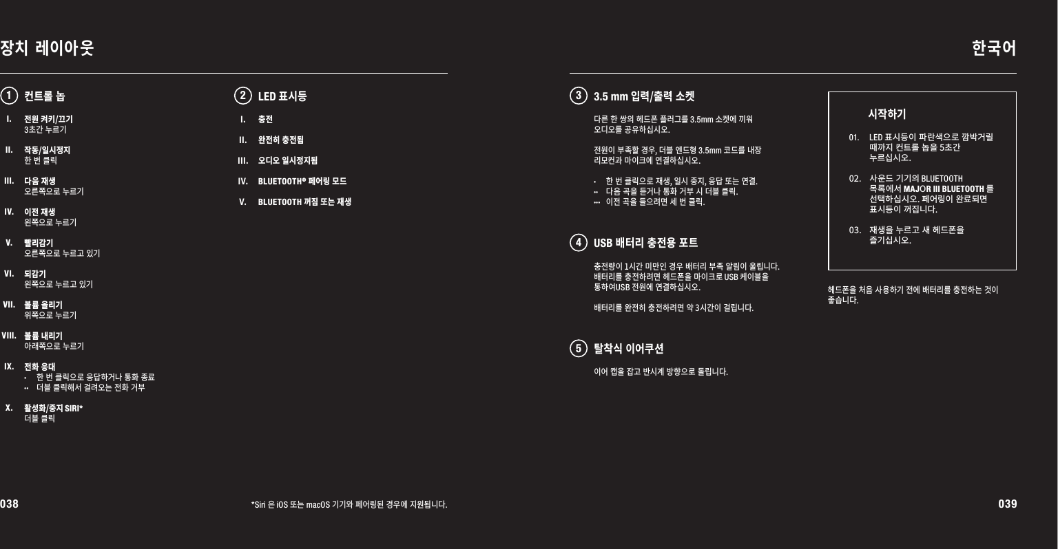 038 039장치 레이아웃 한국어*Siri 은iOS 또는 macOS 기기와 페어링된 경우에 지원됩니다.전원 켜키/끄기3초간 누르기작동/일시정지한 번 클릭다음 재생오른쪽으로 누르기이전 재생왼쪽으로 누르기빨리감기오른쪽으로 누르고 있기되감기왼쪽으로 누르고 있기볼륨 올리기위쪽으로 누르기볼륨 내리기아래쪽으로 누르기전화 응대· 한 번 클릭으로 응답하거나 통화 종료·· 더블 클릭해서 걸려오는 전화 거부활성화/중지SIRI*더블 클릭충전량이1시간 미만인 경우 배터리 부족 알림이 울립니다.배터리를 충전하려면 헤드폰을 마이크로USB케이블을통하여USB전원에 연결하십시오.배터리를 완전히 충전하려면 약3시간이 걸립니다.12 345LED표시등헤드폰을 처음 사용하기 전에 배터리를 충전하는 것이좋습니다.01.  LED표시등이 파란색으로 깜박거릴때까지 컨트롤 놉을5초간누르십시오.02. 사운드 기기의BLUETOOTH목록에서MAJOR III BLUETOOTH를선택하십시오.페어링이 완료되면표시등이 꺼집니다.03. 재생을 누르고 새 헤드폰을즐기십시오.시작하기컨트롤 놉다른 한 쌍의 헤드폰 플러그를3.5mm소켓에 끼워오디오를 공유하십시오.전원이 부족할 경우,더블 엔드형3.5mm코드를 내장리모컨과 마이크에 연결하십시오.· 한 번 클릭으로 재생,일시 중지,응답 또는 연결.·· 다음 곡을 듣거나 통화 거부 시 더블 클릭.··· 이전 곡을 들으려면 세 번 클릭.I.II.III.IV.V.충전완전히 충전됨오디오 일시정지됨BLUETOOTH® 페어링 모드BLUETOOTH 꺼짐 또는 재생3.5 mm입력/출력 소켓USB 배터리 충전용 포트탈착식 이어쿠션이어 캡을 잡고 반시계 방향으로 돌립니다.I.II.III.IV.V.VI.VII.VIII.IX.X.