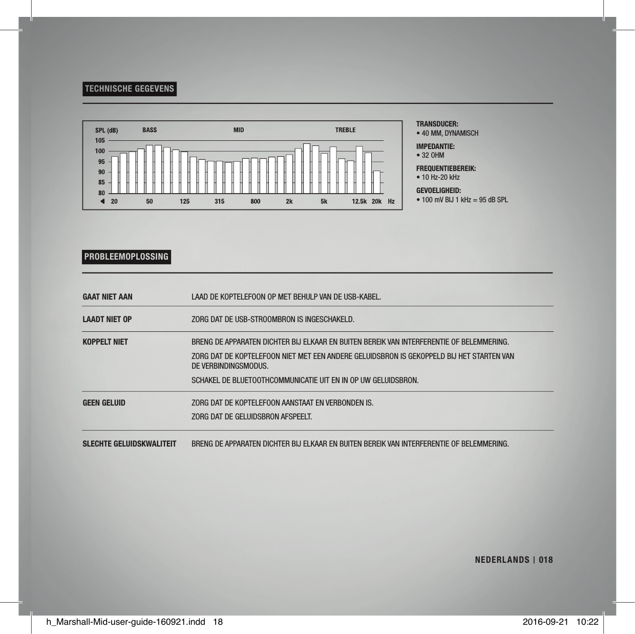  TECHNISCHE GEGEVENS TRANSDUCER:• 40MM, DYNAMISCHIMPEDANTIE:• 32OHMFREQUENTIEBEREIK:• 10Hz-20kHz GEVOELIGHEID:• 100mV BIJ 1kHz = 95dB SPLGAAT NIET AANLAADT NIET OPKOPPELT NIETGEEN GELUIDSLECHTE GELUIDSKWALITEITLAAD DE KOPTELEFOON OP MET BEHULP VAN DE USB-KABEL.ZORG DAT DE USB-STROOMBRON IS INGESCHAKELD.BRENG DE APPARATEN DICHTER BIJ ELKAAR EN BUITEN BEREIK VAN INTERFERENTIE OF BELEMMERING. ZORG DAT DE KOPTELEFOON NIET MET EEN ANDERE GELUIDSBRON IS GEKOPPELD BIJ HET STARTEN VAN  DE VERBINDINGSMODUS. SCHAKEL DE BLUETOOTHCOMMUNICATIE UIT EN IN OP UW GELUIDSBRON.ZORG DAT DE KOPTELEFOON AANSTAAT EN VERBONDEN IS. ZORG DAT DE GELUIDSBRON AFSPEELT. BRENG DE APPARATEN DICHTER BIJ ELKAAR EN BUITEN BEREIK VAN INTERFERENTIE OF BELEMMERING. PROBLEEMOPLOSSING 018NEDERLANDSh_Marshall-Mid-user-guide-160921.indd   18 2016-09-21   10:22