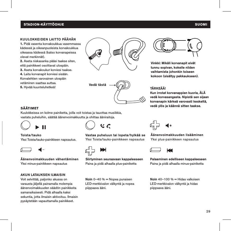 29LATAUSKytke kuulokkeesi USB-virtalähteeseen mikro-USB-kaapelilla. LED-merkkivalo on punainen kuulokkeiden latauksen ollessa käynnissä ja valkoinen, kun kuulokkeet ovat latautuneet. Vinkki: Mikäli korvanapit eivät  tunnu sopivan, kokeile niiden vaihtamista johonkin toiseen  kokoon (sisältyy pakkaukseen).  SÄÄTIMETKuulokkeissa on kolme painiketta, joilla voit toistaa ja tauottaa musiikkia,  vastata puheluihin, säätää äänenvoimakkuutta ja ohittaa ääniraitoja.AKUN LATAUKSEN ILMAISINVoit selvittää, paljonko akussa on varausta jäljellä painamalla molempia äänenvoimakkuuden säädön painikkeita samanaikaisesti. Pidä alhaalla kaksi sekuntia, jotta ilmaisin aktivoituu. Ilmaisin pysäytetään vapauttamalla painikkeet. KUULOKKEIDEN LAITTO PÄÄHÄN 1. Pidä vasenta korvakoukkua vasemmassa kädessä ja oikeanpuoleista korvakoukkua oikeassa kädessä (katso korvanapeissa olevat merkinnät).2. Aseta niskasanka pääsi taakse siten, että painikkeet osoittavat ulospäin. 3. Aseta korvakoukut korviesi taakse.4. Laita korvanapit korviesi sisään. Korvalehtien varovainen ulospäin vetäminen saattaa auttaa.5. Hyvää kuunteluhetkeä! TÄRKEÄÄ!Kun irrotat korvanappien kuoria, ÄLÄ vedä korvasangasta. Nipistä sen sijaan korvanapin kärkeä varovasti keskeltä, vedä ylös ja käännä sitten taakse.Äänenvoimakkuuden vähentäminenYksi minus-painikkeen napsautusÄänenvoimakkuuden lisääminenYksi plus-painikkeen napsautusToista/taukoYksi Toista/tauko-painikkeen napsautus.Siirtyminen seuraavaan kappaleeseenPaina ja pidä alhaalla plus-painikettaPalaaminen edelliseen kappaleeseenPaina ja pidä alhaalla minus-painikettaVastaa puheluun tai lopeta/hylkää seYksi Toista/tauko-painikkeen napsautus Noin 40–100 % = Hidas valkoisen LED-merkkivalon välkyntä ja hidas piippaava ääni.Noin 0–40 % = Nopea punaisen LED-merkkivalon välkyntä ja nopea piippaava ääni.Vedä tästäSTADION-KÄYTTÖOHJE SUOMI