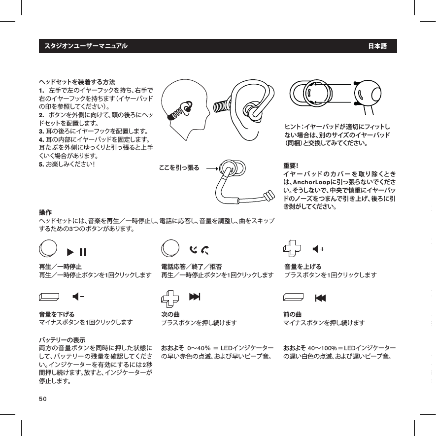 50ヒント：イヤーバッドが適切にフィットしない場合は、別のサイズのイヤーバッド（同梱）と交換してみてください。 操作ヘッドセットには、音楽を再生／一時停止し、電話に応答し、音量を調整し、曲をスキップするための3つのボタンがあります。バッテリー の 表 示両方の音量ボタンを同時に押した状態にして、バッテリー の 残 量を確 認してください。インジケーターを有効にするには2秒間押し続 けます。放すと、インジケーターが停止します。ヘッドセットを装 着 する方 法  1.  左手で左のイヤーフックを持ち、右手で右のイヤーフックを持ちます（イヤーバッドの印を参照してください）。2.  ボタンを外側に向けて、頭の後ろにヘッドセットを配置します。3. 耳の後ろにイヤーフックを配置します。4. 耳の内部にイヤーバッドを固定します。耳たぶを外側にゆっくりと引っ張ると上手くいく場 合 が ありま す。5. お楽しみください！ 重 要！イヤーバッドのカバーを取り除くときは、AnchorLoopに引っ張らないでください。そうしないで、中央で慎重にイヤーバッドのノーズをつまんで引き上げ、後ろに引き剥がしてください。音量を下げるマイナスボタンを1回 クリックしま す音量を上げるプラスボタンを1回 クリックしま す再生／一時停止再生／一時停止ボタンを1回クリックし ま す次の曲プラスボタンを押し続けます前の曲マイナスボタンを押し続けます電話応答／終了／拒否再生／一時停止ボタンを1回クリックし ま す  おおよそ 40～100% = LEDインジケーターの遅い白色の点滅、および遅いビープ音。おおよそ 0～40％ = LEDインジケーターの早い赤色の点滅、および早いビープ音。ここを 引 っ 張 るスタジオンユーザーマニュアル 日本 語トラブ ル シュー ティング電源がつかないUSBケーブルを使用して、ヘッドセットを充電してください。オンにしようとする前に、ご使用のヘッドセットがオフになっていることを確 認してください。充電できない USB電源がオンになっているか確認してください。LEDインジケーターは、充電中は赤く点灯し、完全に充電されている時は白く点灯します。ペアリングできない 両デバイスを近づけ、干渉や妨害の原因となるようなものから遠ざけてください。ヘッドセットが異なる音源装置にすでに接続されていないことを確認してください。音源装置でBluetooth®接続を無効にしてから、再度有効にしてください。音が出ないヘッドセットの電源がオンになっており、接続されていることを確認してください。音源装置が再生中であるか確認してください。 