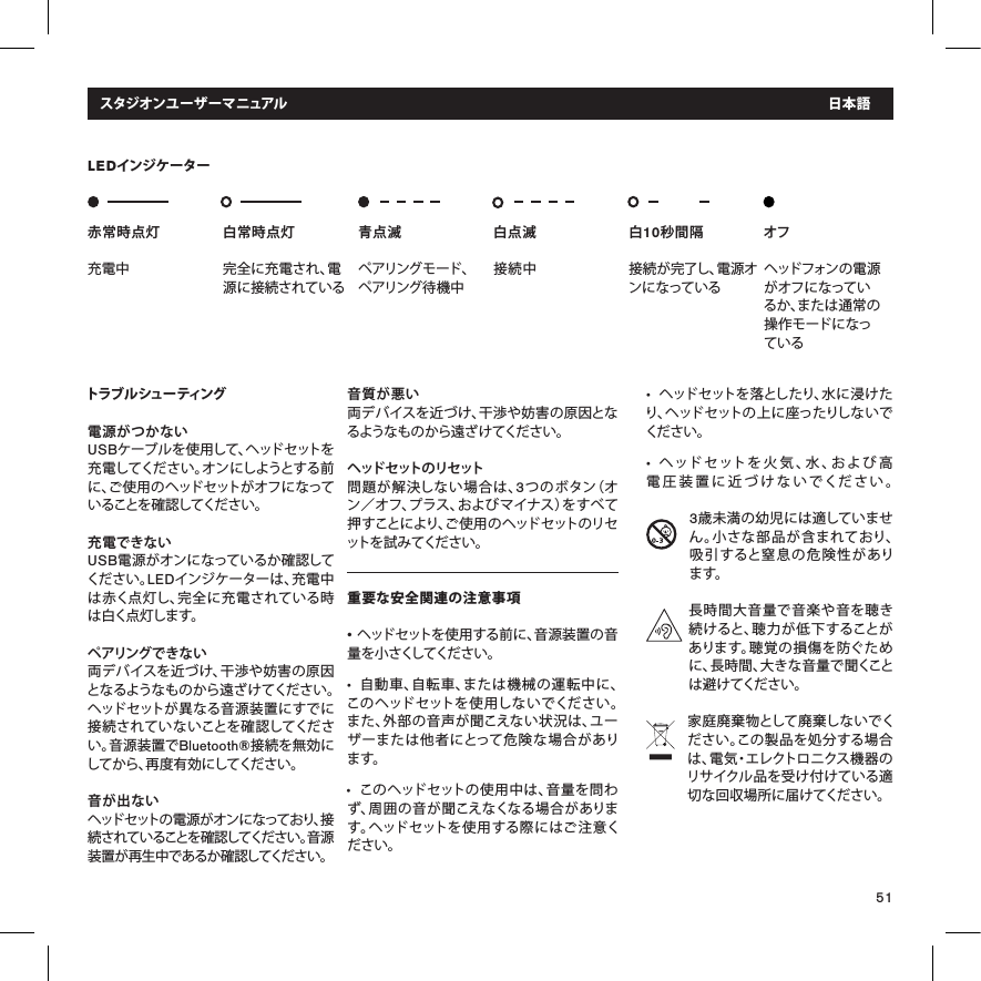 51音量を上げるプラスボタンを1回 クリックしま す• ヘッドセットを落としたり、水に浸けたり、ヘッドセットの上に座ったりしないでください。• ヘッドセットを火気、水、および高電圧装置に近づけないでください。  3歳未満の幼児には適していません。小さな部品が含まれており、吸引すると窒息の危険性があります。長時間大音量で音楽や音を聴き続けると、聴力が低下することがあります。聴覚の損傷を防ぐために、長時間、大きな音量で聞くことは避けてください。家庭廃棄物として廃棄しないでください。この製品を処分する場合は、電気・エレクトロニクス機器のリサイクル品を受け付けている適切な回収場所に届けてください。トラブ ル シュー ティング電源がつかないUSBケーブルを使用して、ヘッドセットを充電してください。オンにしようとする前に、ご使用のヘッドセットがオフになっていることを確 認してください。充電できない USB電源がオンになっているか確認してください。LEDインジケーターは、充電中は赤く点灯し、完全に充電されている時は白く点灯します。ペアリングできない 両デバイスを近づけ、干渉や妨害の原因となるようなものから遠ざけてください。ヘッドセットが異なる音源装置にすでに接続されていないことを確認してください。音源装置でBluetooth®接続を無効にしてから、再度有効にしてください。音が出ないヘッドセットの電源がオンになっており、接続されていることを確認してください。音源装置が再生中であるか確認してください。 音質が悪い両デバイスを近づけ、干渉や妨害の原因となるようなものから遠ざけてください。ヘ ッド セ ット の リ セ ット問題が解決しない場合は、3つのボタン（オン／オフ、プラス、およびマイナス）をすべて押すことにより、ご使用のヘッドセットのリセットを試みてください。重要な安全関連の注意事項• ヘッドセットを使用する前に、音源装置の音量を小さくしてください。• 自動車、自転車、または機械の運転中に、このヘッドセットを使用しないでください。また、外部の音声が聞こえない状況は、ユーザーまたは他者にとって危険な場合があります。• このヘッドセットの使用中は、音量を問わず、周囲の音が聞こえなくなる場合があります。ヘッドセットを使用する際にはご注意ください。スタジオンユーザーマニュアル 日本 語赤常時点灯 充電中 白常時点灯完全に充電され、電源に接続されている青点滅ペアリングモード、 ペアリング待機中白点滅 接続中白10秒間隔 接続が完了し、電源オンになっているオフ   ヘッドフォンの電源がオフになっているか、または通常の操作モードになっているLEDインジケーター
