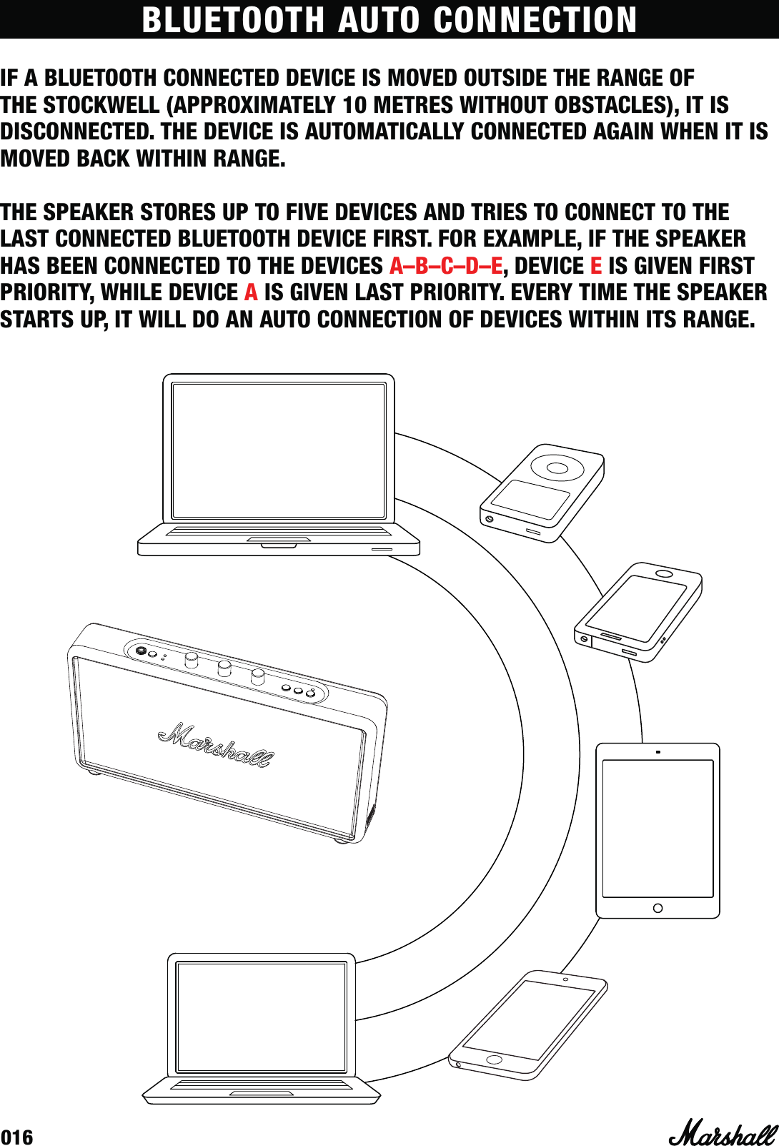 016BLUETOOTH AUTO CONNECTION IF A BLUETOOTH CONNECTED DEVICE IS MOVED OUTSIDE THE RANGE OF THE STOCKWELL (APPROXIMATELY 10 METRES WITHOUT OBSTACLES), IT IS DISCONNECTED. THE DEVICE IS AUTOMATICALLY CONNECTED AGAIN WHEN IT IS MOVED BACK WITHIN RANGE.  THE SPEAKER STORES UP TO FIVE DEVICES AND TRIES TO CONNECT TO THE LAST CONNECTED BLUETOOTH DEVICE FIRST. FOR EXAMPLE, IF THE SPEAKER HAS BEEN CONNECTED TO THE DEVICES A–B–C–D–E, DEVICE E IS GIVEN FIRST PRIORITY, WHILE DEVICE A IS GIVEN LAST PRIORITY. EVERY TIME THE SPEAKER STARTS UP, IT WILL DO AN AUTO CONNECTION OF DEVICES WITHIN ITS RANGE.