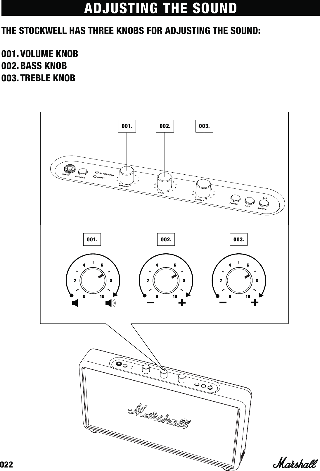 022ADJUSTING THE SOUNDTHE STOCKWELL HAS THREE KNOBS FOR ADJUSTING THE SOUND:001. VOLUME KNOB002. BASS KNOB003. TREBLE KNOB003.002.001.001. 002. 003.
