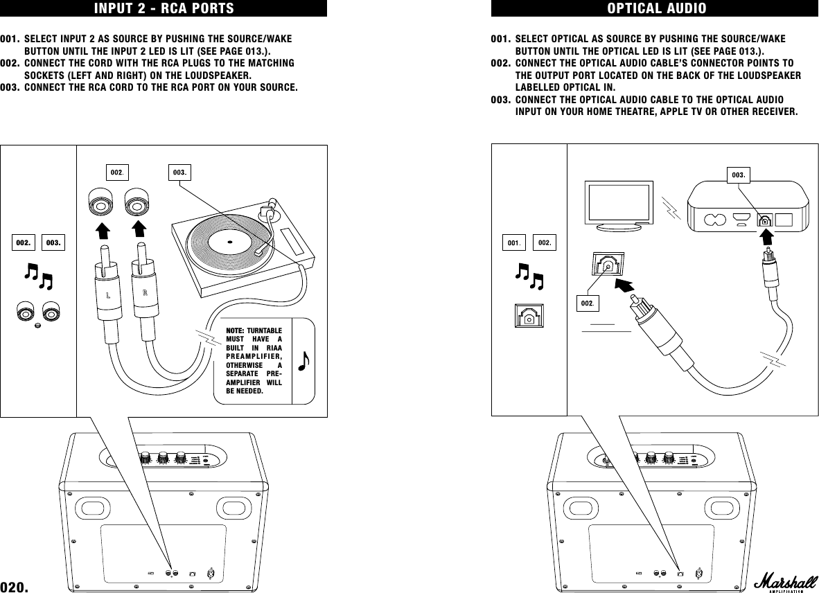 OPTICAL AUDIO 001. SELECT OPTICAL AS SOURCE BY PUSHING THE SOURCE/WAKE        BUTTON UNTIL THE OPTICAL LED IS LIT (SEE PAGE 013.).002. CONNECT THE OPTICAL AUDIO CABLE’S CONNECTOR POINTS TO        THE OUTPUT PORT LOCATED ON THE BACK OF THE LOUDSPEAKER      LABELLED OPTICAL IN. 003. CONNECT THE OPTICAL AUDIO CABLE TO THE OPTICAL AUDIO        INPUT ON YOUR HOME THEATRE, APPLE TV OR OTHER RECEIVER. INPUT  2  -  RCA  PORTS                                                         001.  SELECT INPUT 2 AS SOURCE BY PUSHING THE SOURCE/WAKE        BUTTON UNTIL THE INPUT 2 LED IS LIT (SEE PAGE 013.).002. CONNECT THE CORD WITH THE RCA PLUGS TO THE MATCHING        SOCKETS (LEFT AND RIGHT) ON THE LOUDSPEAKER.003. CONNECT THE RCA CORD TO THE RCA PORT ON YOUR SOURCE.020.    002. 003.NOTE:  TURNTABLE MUST HAVE A BUILT IN RIAA PREAMPLIFIER, OTHERWISE A SEPARATE PRE-AMPLIFIER WILL BE NEEDED.