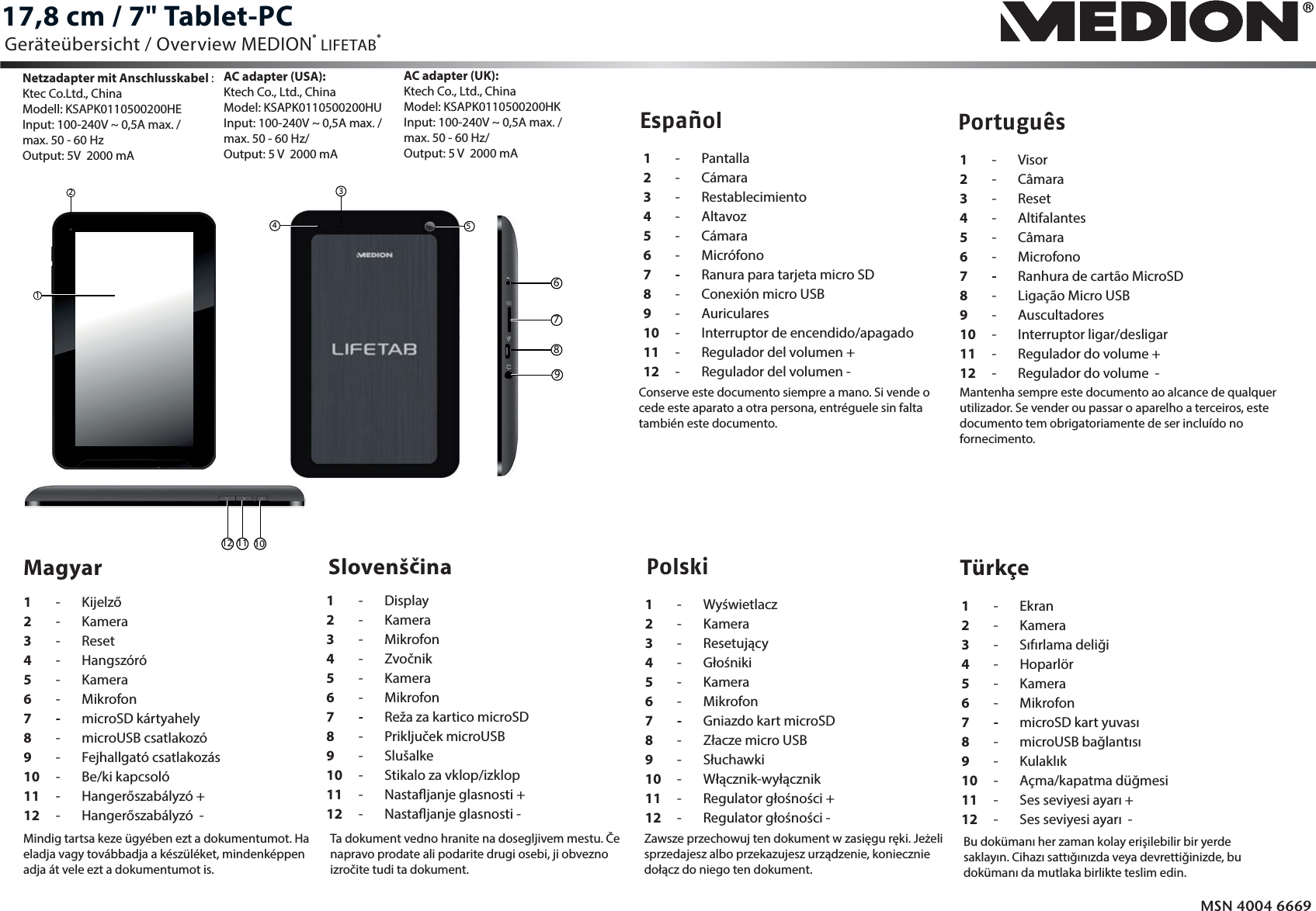 Español PortuguêsMSN 4004 66691 - Pantalla2 - Cámara3 - Restablecimiento4 -  Altavoz5 - Cámara6 - Micrófono7 - Ranura para tarjeta micro SD8  -  Conexión micro USB9 - Auriculares10  -   Interruptor de encendido/apagado11  - Regulador del volumen +12  -  Regulador del volumen -Magyar Slovenščina1 - Kijelző2 - Kamera3 - Reset4 -  Hangszóró5 - Kamera6 - Mikrofon7 - microSD kártyahely8 - microUSB csatlakozó9 - Fejhallgató csatlakozás10  -   Be/ki kapcsoló11  - Hangerőszabályzó +12  -  Hangerőszabályzó  -1 - Display2 - Kamera3 - Mikrofon4 -  Zvočnik5 - Kamera6 - Mikrofon7 - Reža za kartico microSD8 - Priključek microUSB9 - Slušalke10  -   Stikalo za vklop/izklop11  - Nastajanje glasnosti +12  -  Nastajanje glasnosti -1 - Visor2 - Câmara3 - Reset4 -  Altifalantes5 - Câmara6 - Microfono7 - Ranhura de cartão MicroSD8  -  Ligação Micro USB9 - Auscultadores10  -   Interruptor ligar/desligar11  - Regulador do volume +12  -  Regulador do volume  -17,8 cm / 7&quot; Tablet-PCGeräteübersicht / Overview MEDION® LIFETAB®Polski Türkçe1 - Wyświetlacz2 - Kamera3 - Resetujący4 -  Głośniki5 - Kamera6 - Mikrofon7 - Gniazdo kart microSD8  -  Złacze micro USB 9 - Słuchawki10 -   Włącznik-wyłącznik11  - Regulator głośności +12  -  Regulator głośności -1 - Ekran2 - Kamera3 - Sıfırlama deliği4 -  Hoparlör5 - Kamera6 - Mikrofon7 - microSD kart yuvası8 - microUSB bağlantısı9 - Kulaklık10  -   Açma/kapatma düğmesi11  - Ses seviyesi ayarı +12  -  Ses seviyesi ayarı  -215346789Conserve este documento siempre a mano. Si vende o cede este aparato a otra persona, entréguele sin falta también este documento.Mantenha sempre este documento ao alcance de qualquer utilizador. Se vender ou passar o aparelho a terceiros, este documento tem obrigatoriamente de ser incluído no fornecimento.Mindig tartsa keze ügyében ezt a dokumentumot. Ha eladja vagy továbbadja a készüléket, mindenképpen adja át vele ezt a dokumentumot is.Ta dokument vedno hranite na dosegljivem mestu. Če napravo prodate ali podarite drugi osebi, ji obvezno izročite tudi ta dokument.Zawsze przechowuj ten dokument w zasięgu ręki. Jeżeli sprzedajesz albo przekazujesz urządzenie, koniecznie dołącz do niego ten dokument.Bu dokümanı her zaman kolay erişilebilir bir yerde saklayın. Cihazı sattığınızda veya devrettiğinizde, bu dokümanı da mutlaka birlikte teslim edin.Netzadapter mit Anschlusskabel :Ktec Co.Ltd., ChinaModell: KSAPK0110500200HE Input: 100-240V ~ 0,5A max. / max. 50 - 60 HzOutput: 5V  2000 mA AC adapter (USA):Ktech Co., Ltd., ChinaModel: KSAPK0110500200HU Input: 100-240V ~ 0,5A max. / max. 50 - 60 Hz/Output: 5V  2000mA AC adapter (UK):Ktech Co., Ltd., ChinaModel: KSAPK0110500200HK Input: 100-240V ~ 0,5A max. / max. 50 - 60 Hz/Output: 5V  2000mA 101112E731x Final MSN 4004 6669 Overview.ai   2   10.10.2013   16:32:17