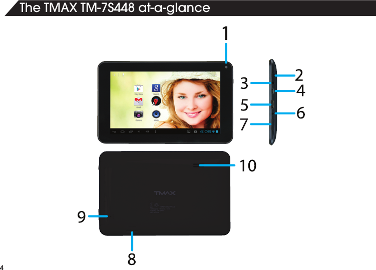 4TheTMAXTM-7S448at-a-glance