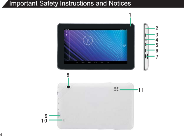 Important Safety lnstructions and Notices 41101182345679