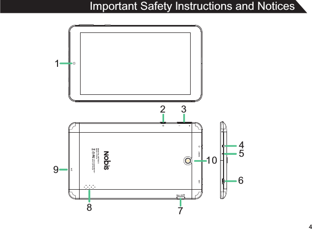 Important Safety lnstructions and Notices 412 345678910