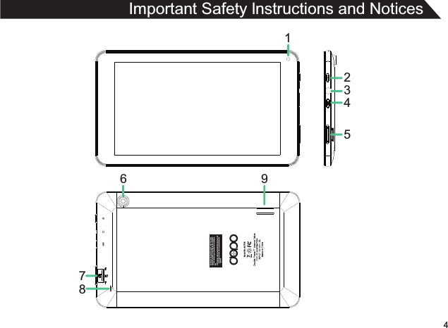 Important Safety lnstructions and Notices 4123456798This device complies with part 15 of the FCC Rules. Operation is subject to the following two conditions: (1) This device may not cause harmful interference, and (2) this device must accept any interference received,        including interference that may cause undesired      operation.Model No:M7054