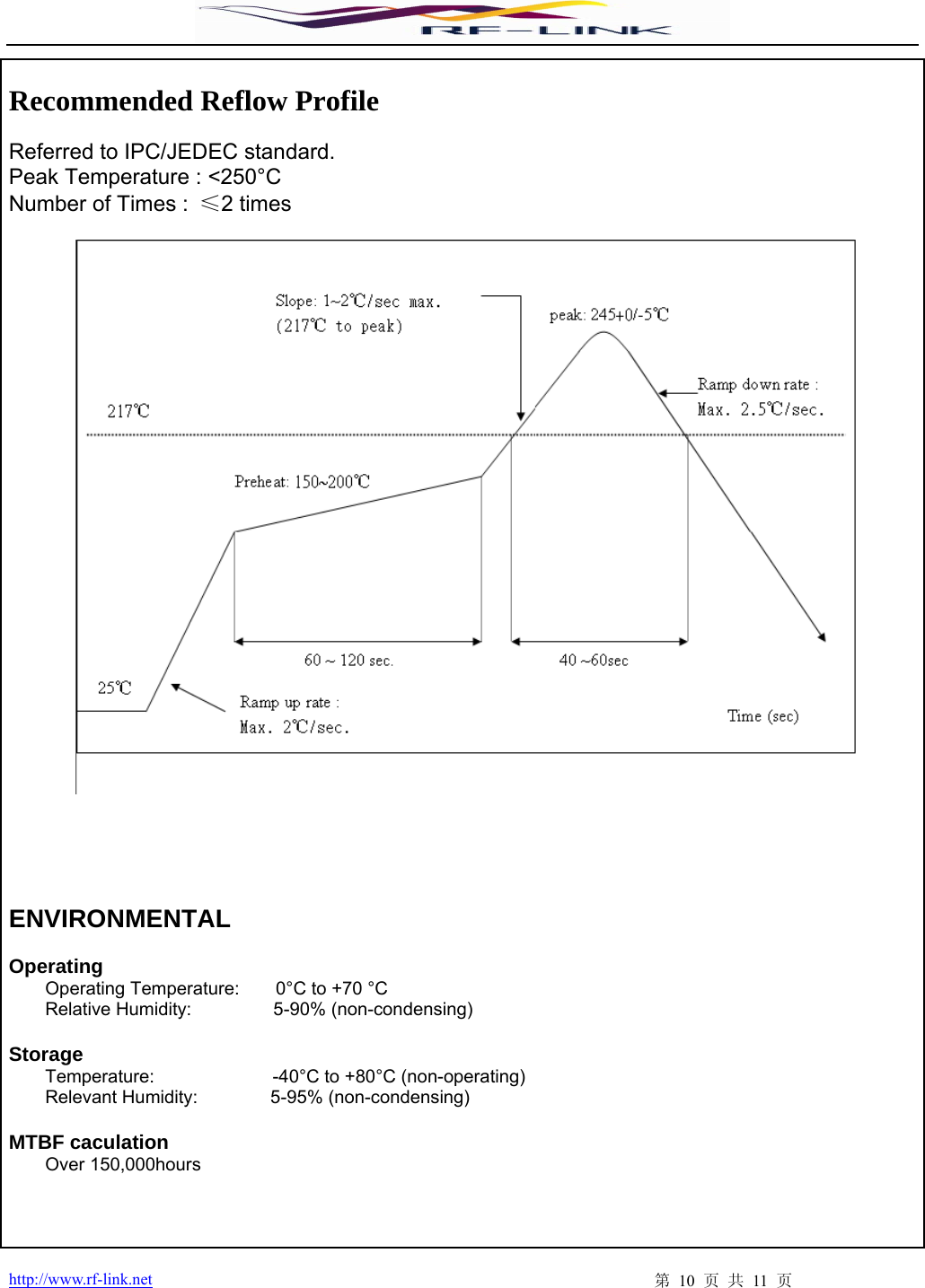  http://www.rf-link.net  第 10 页 共 11 页  Recommended Reflow Profile  Referred to IPC/JEDEC standard. Peak Temperature : &lt;250°C Number of Times :  ≤2 times               ENVIRONMENTAL  Operating Operating Temperature:    0°C to +70 °C Relative Humidity:         5-90% (non-condensing)  Storage Temperature:             -40°C to +80°C (non-operating) Relevant Humidity:        5-95% (non-condensing)  MTBF caculation Over 150,000hours    