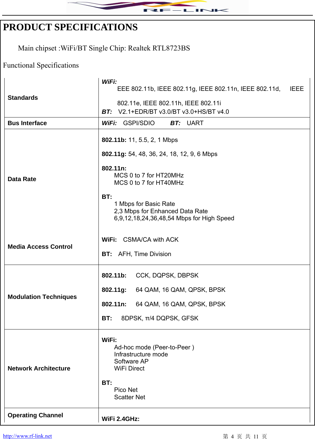  http://www.rf-link.net  第 4 页 共 11 页 PRODUCT SPECIFICATIONS      Main chipset :WiFi/BT Single Chip: Realtek RTL8723BS  Functional Specifications  WiFi:       EEE 802.11b, IEEE 802.11g, IEEE 802.11n, IEEE 802.11d,   IEEE       802.11e, IEEE 802.11h, IEEE 802.11i  Standards  BT:  V2.1+EDR/BT v3.0/BT v3.0+HS/BT v4.0 Bus Interface  WiFi:  GSPI/SDIO     BT:  UART Data Rate    802.11b: 11, 5.5, 2, 1 Mbps    802.11g: 54, 48, 36, 24, 18, 12, 9, 6 Mbps    802.11n:         MCS 0 to 7 for HT20MHz      MCS 0 to 7 for HT40MHz   BT:        1 Mbps for Basic Rate          2,3 Mbps for Enhanced Data Rate       6,9,12,18,24,36,48,54 Mbps for High Speed   Media Access Control    WiFi:  CSMA/CA with ACK    BT:  AFH, Time Division  Modulation Techniques  802.11b:   CCK, DQPSK, DBPSK   802.11g:    64 QAM, 16 QAM, QPSK, BPSK   802.11n:   64 QAM, 16 QAM, QPSK, BPSK   BT:    8DPSK, π/4 DQPSK, GFSK  Network Architecture    WiFi:      Ad-hoc mode (Peer-to-Peer )      Infrastructure mode      Software AP      WiFi Direct   BT:        Pico Net      Scatter Net  Operating Channel   WiFi 2.4GHz:   