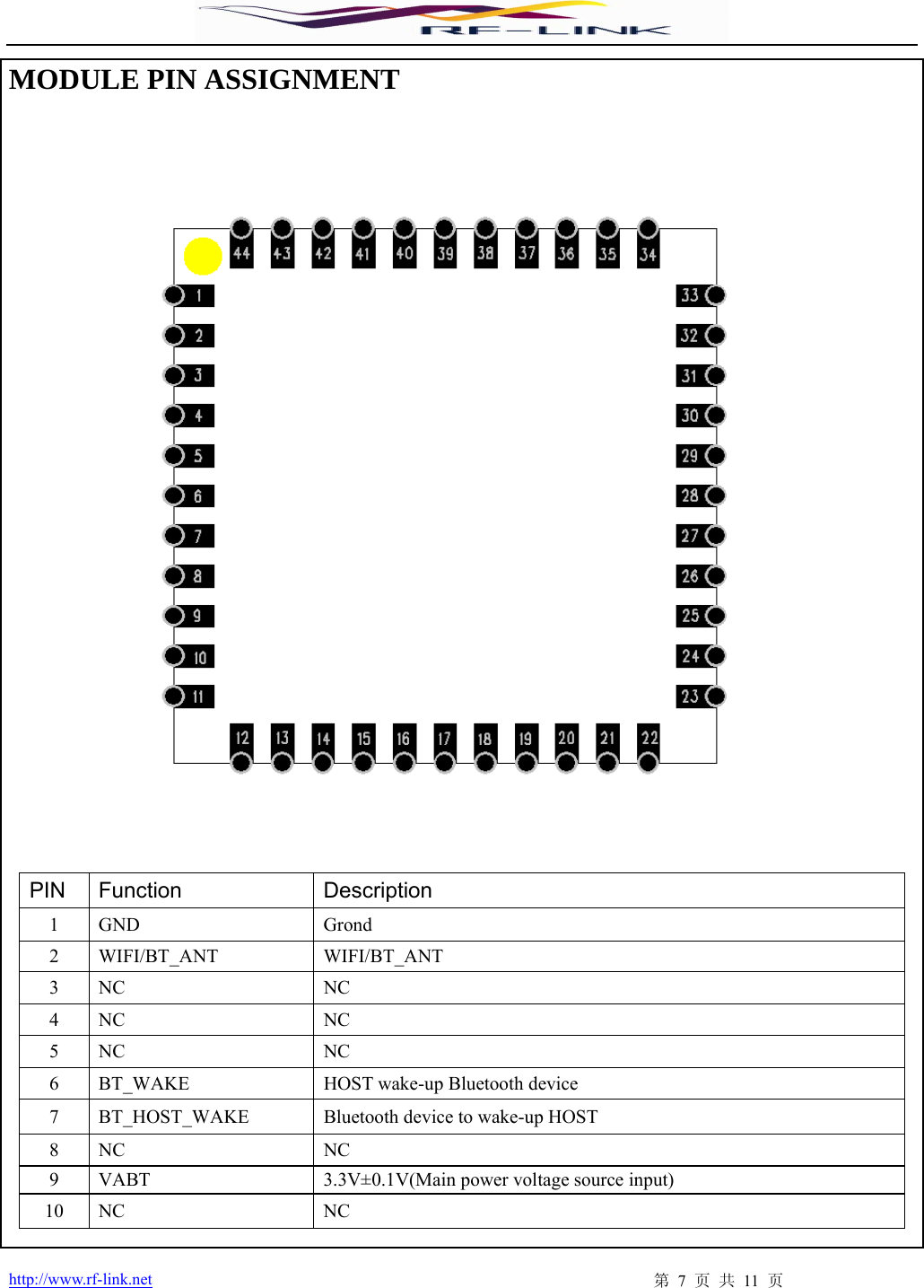  http://www.rf-link.net  第 7 页 共 11 页 MODULE PIN ASSIGNMENT                                      PIN Function  Description 1 GND  Grond 2 WIFI/BT_ANT  WIFI/BT_ANT 3 NC  NC 4 NC  NC 5 NC  NC 6  BT_WAKE  HOST wake-up Bluetooth device 7  BT_HOST_WAKE  Bluetooth device to wake-up HOST   8 NC  NC 9  VABT  3.3V±0.1V(Main power voltage source input) 10 NC  NC 