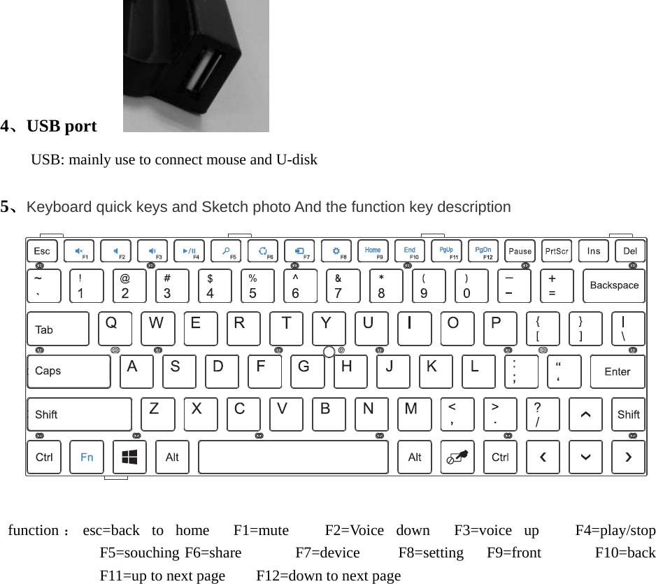 4、USB port             USB: mainly use to connect mouse and U-disk   5、Keyboard quick keys and Sketch photo And the function key description   function ：esc=back to home  F1=mute   F2=Voice down  F3=voice up   F4=play/stop     F5=souching F6=share       F7=device     F8=setting   F9=front       F10=back    F11=up to next page    F12=down to next page      